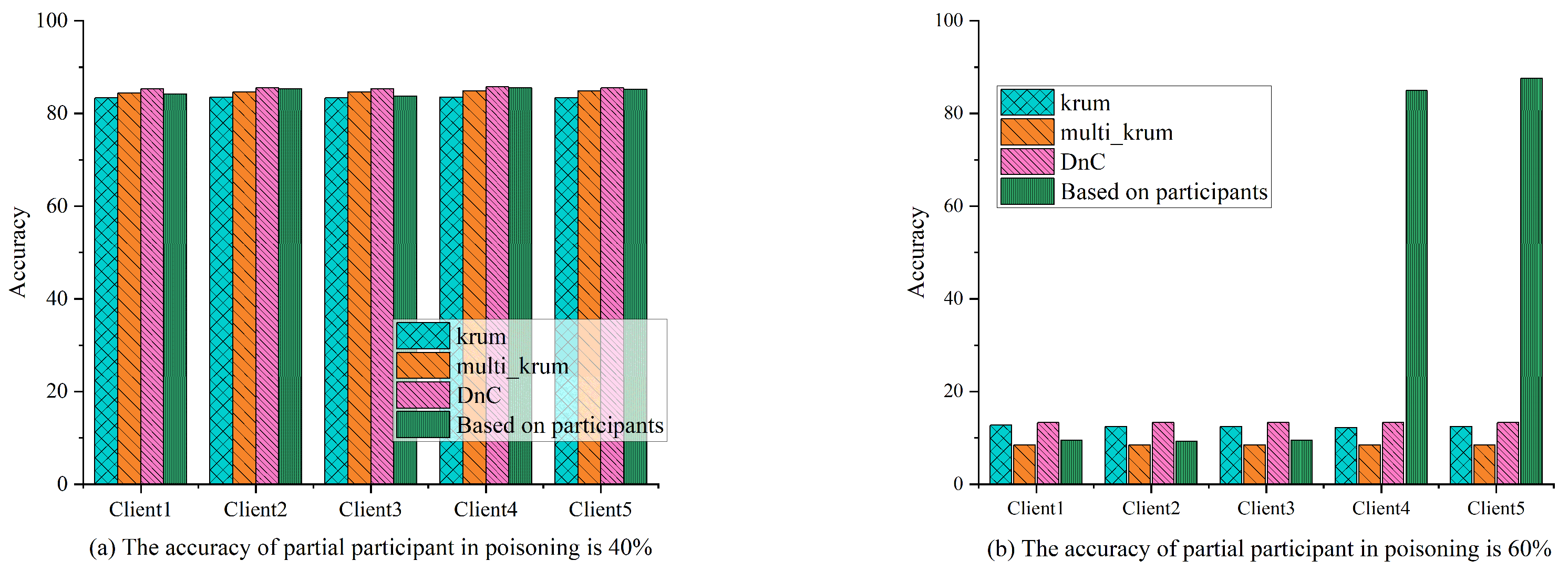 Mathematics 12 00901 g013
