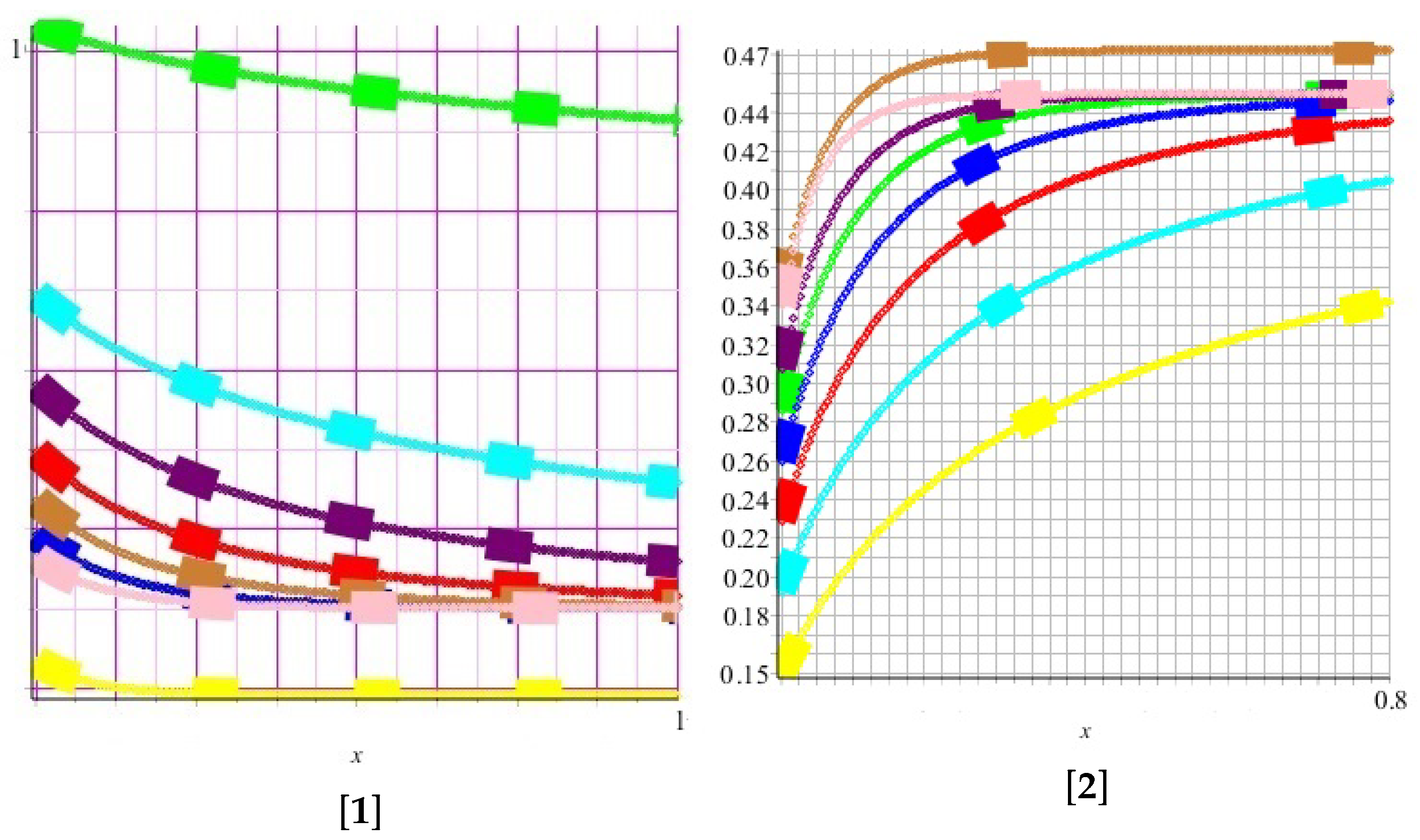 Mathematics 12 00904 g001 Mathematics 12 00904 g001