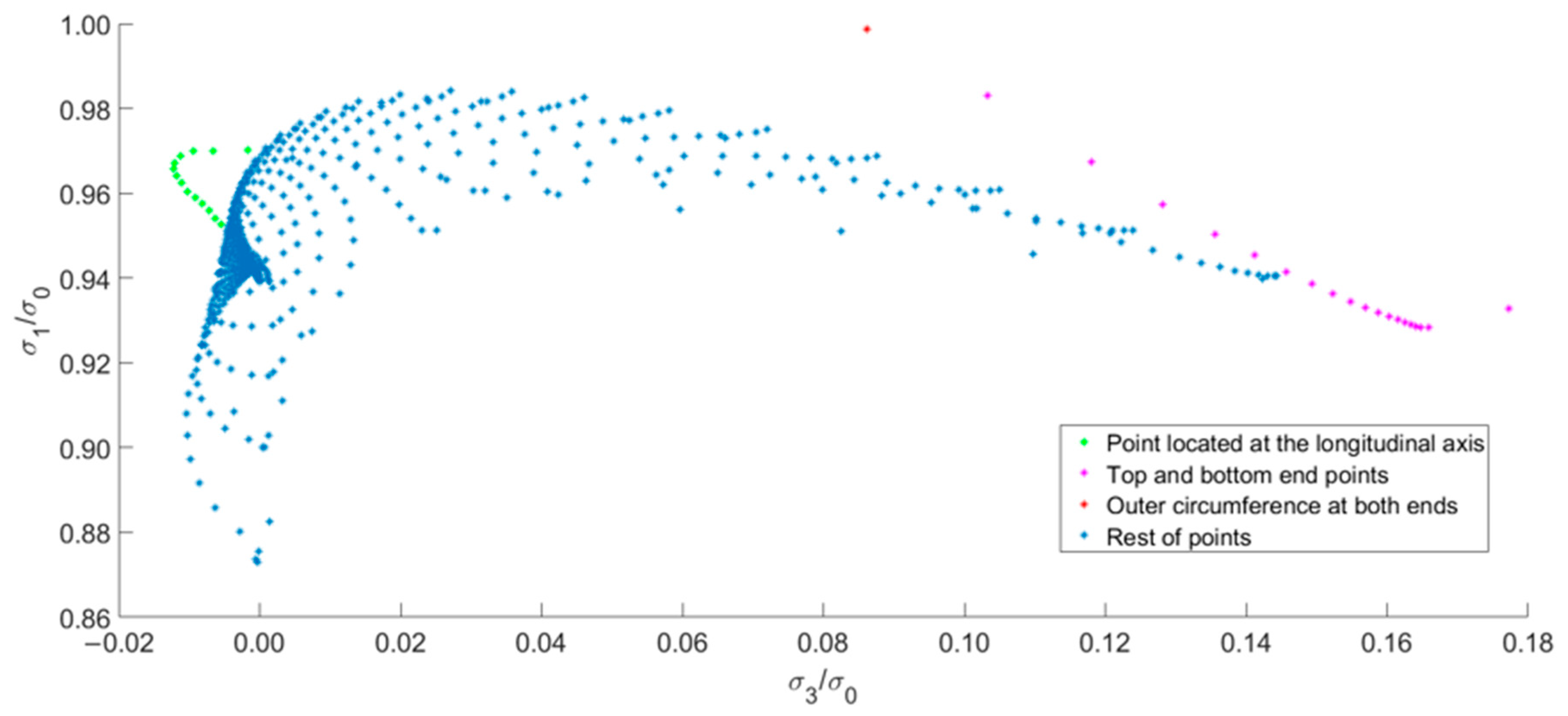 Mathematics 12 00907 g005