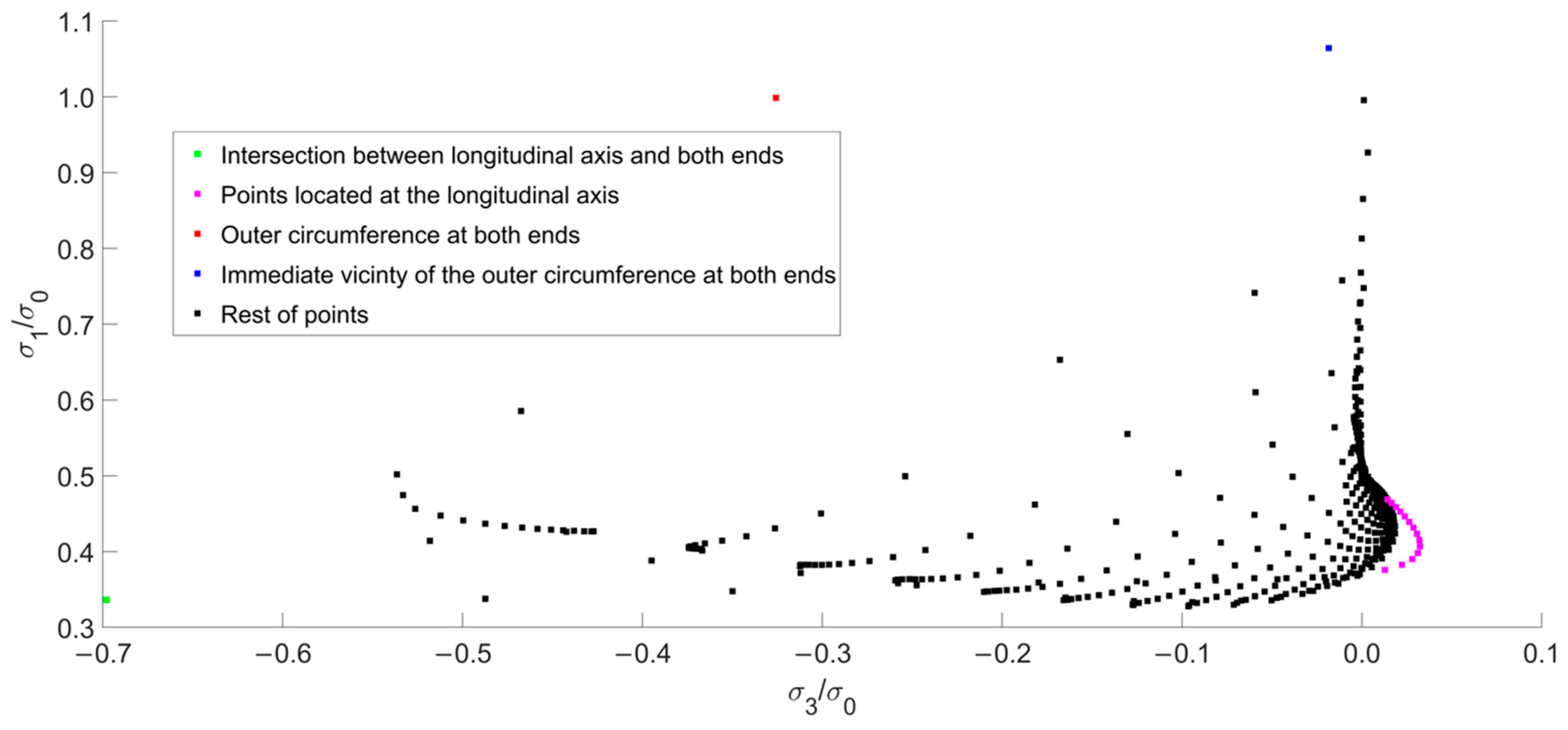Mathematics 12 00907 g006