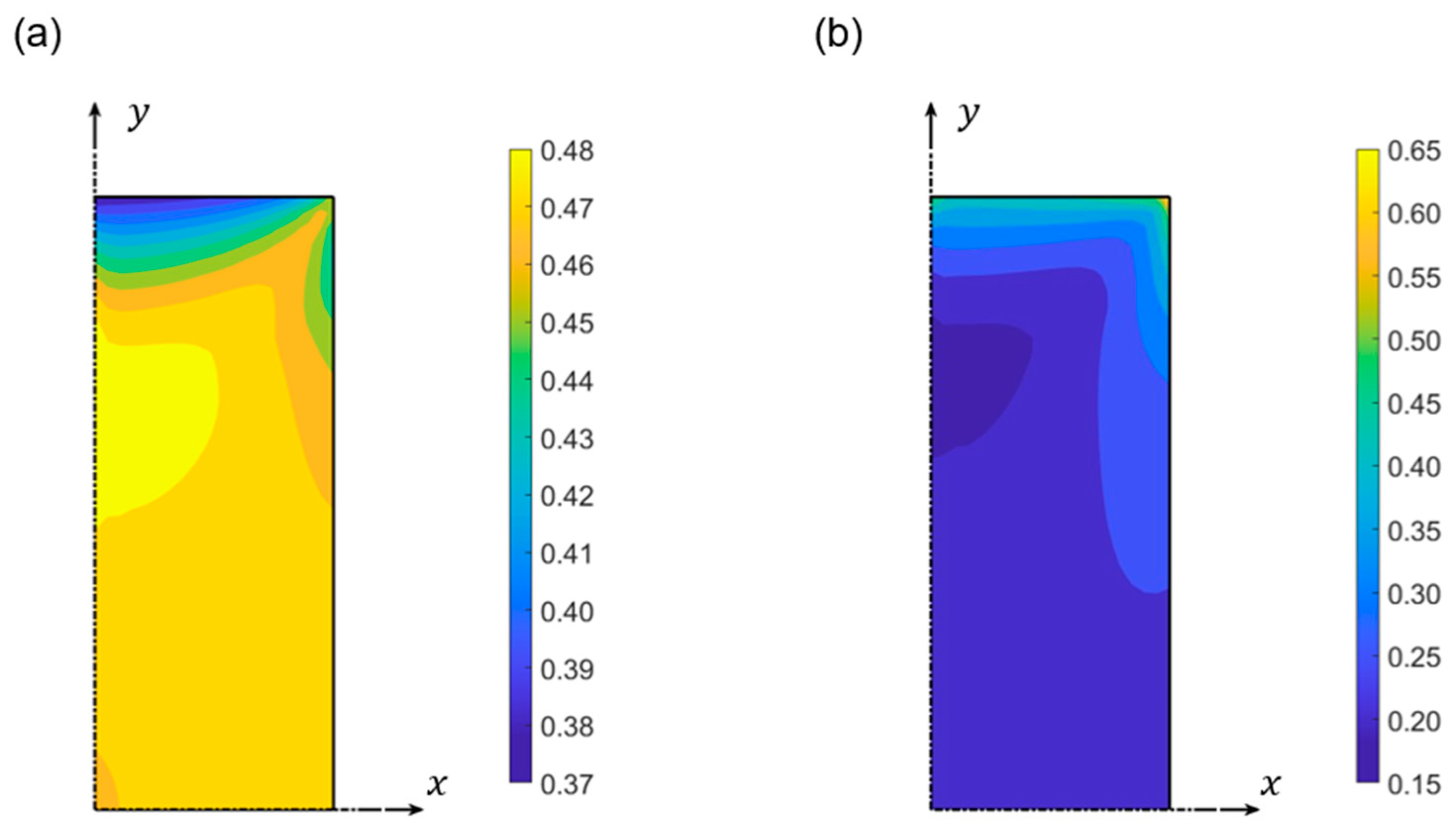 Mathematics 12 00907 g007