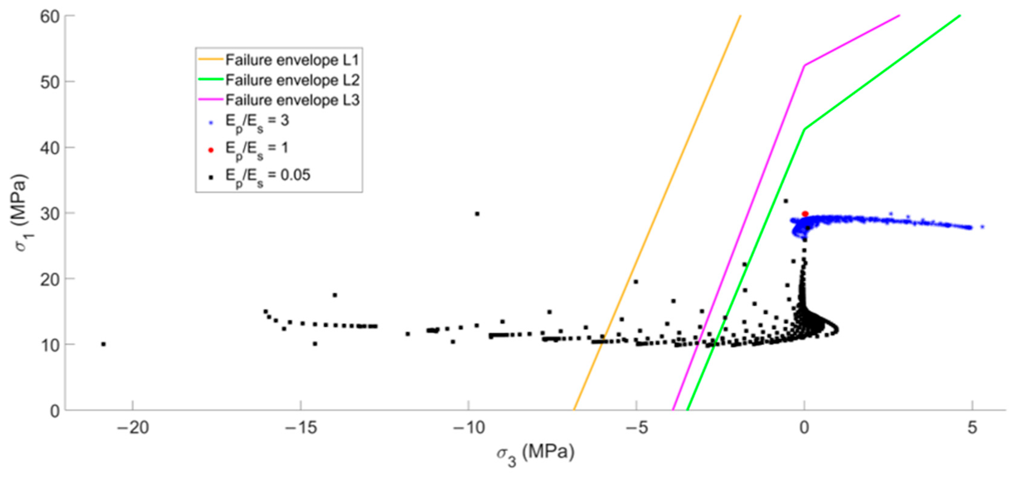 Mathematics 12 00907 g008