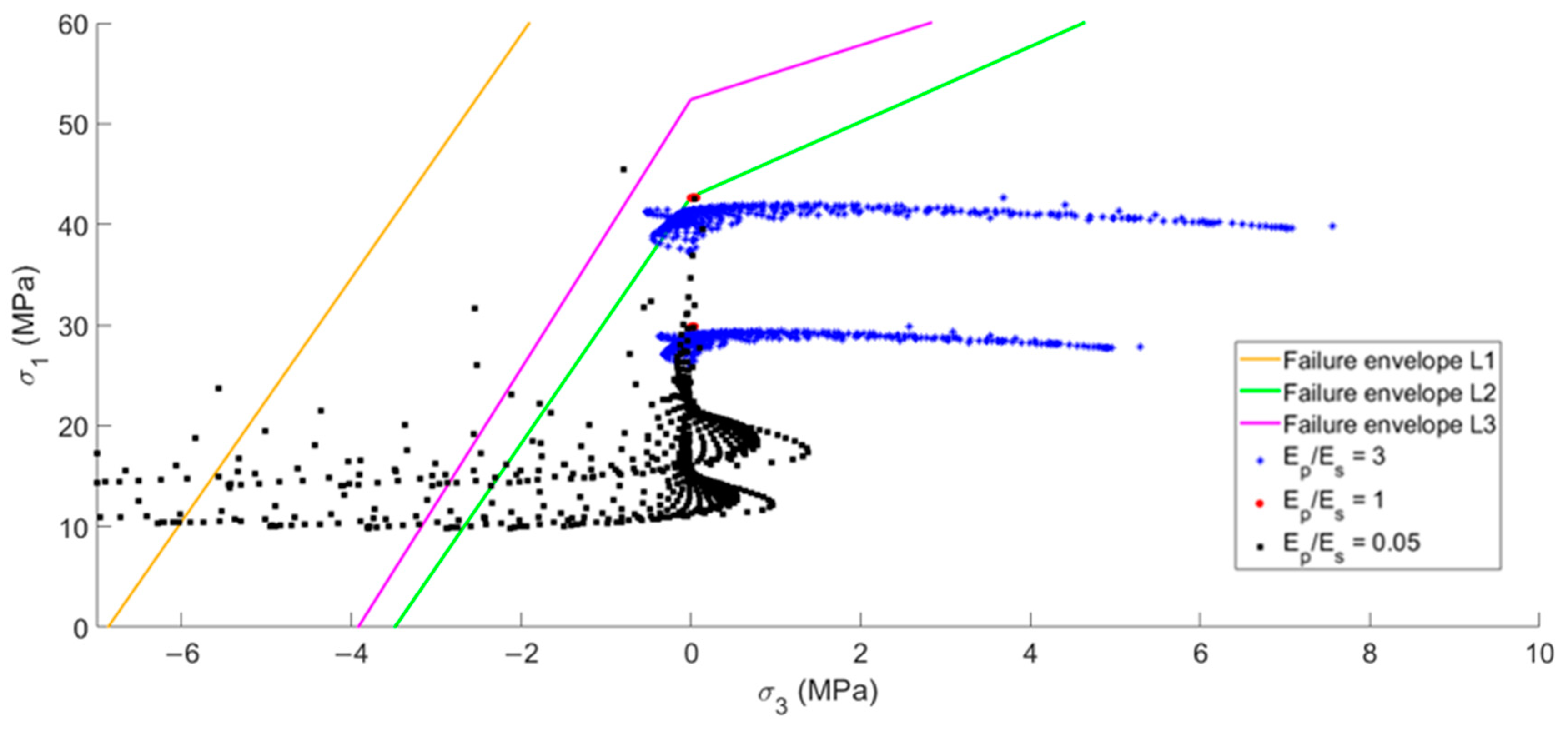 Mathematics 12 00907 g009