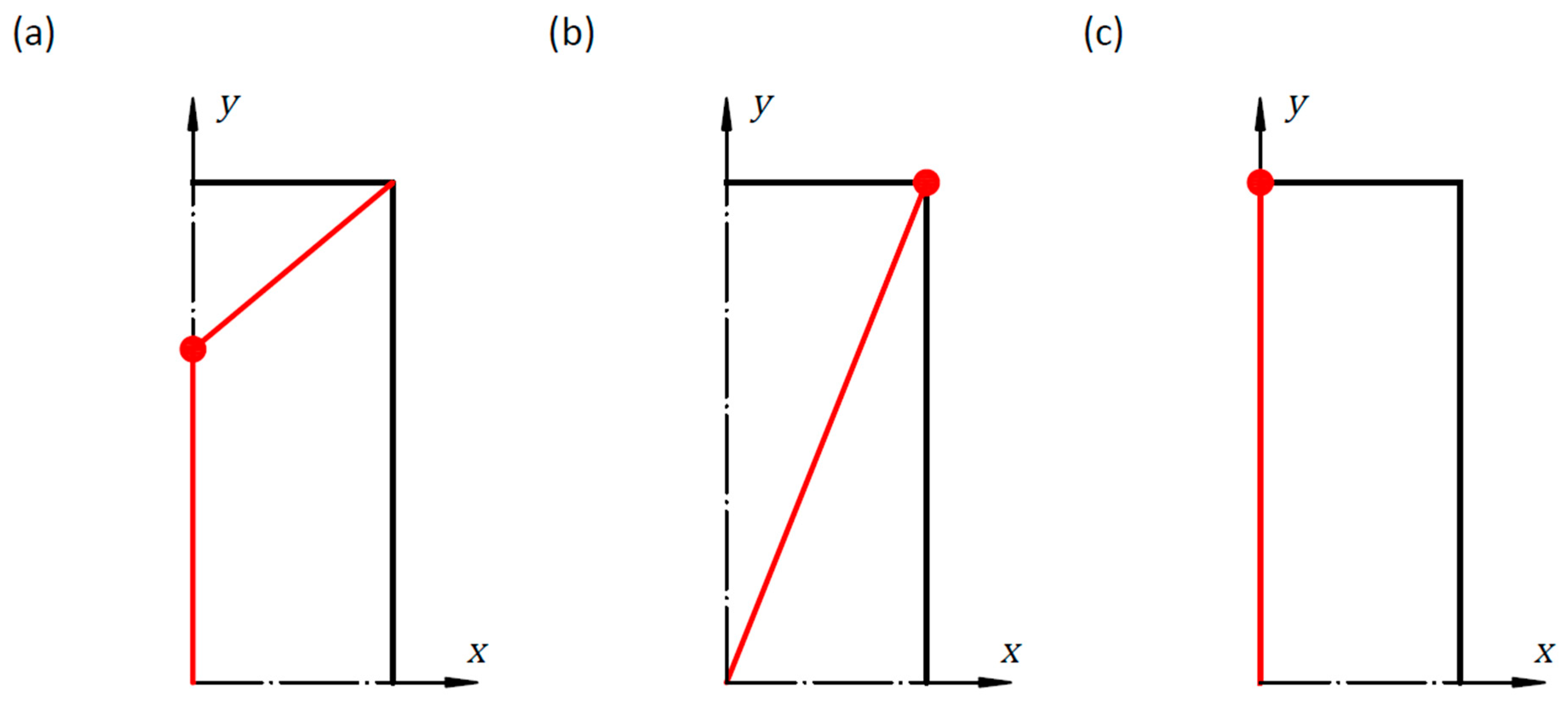 Mathematics 12 00907 g010