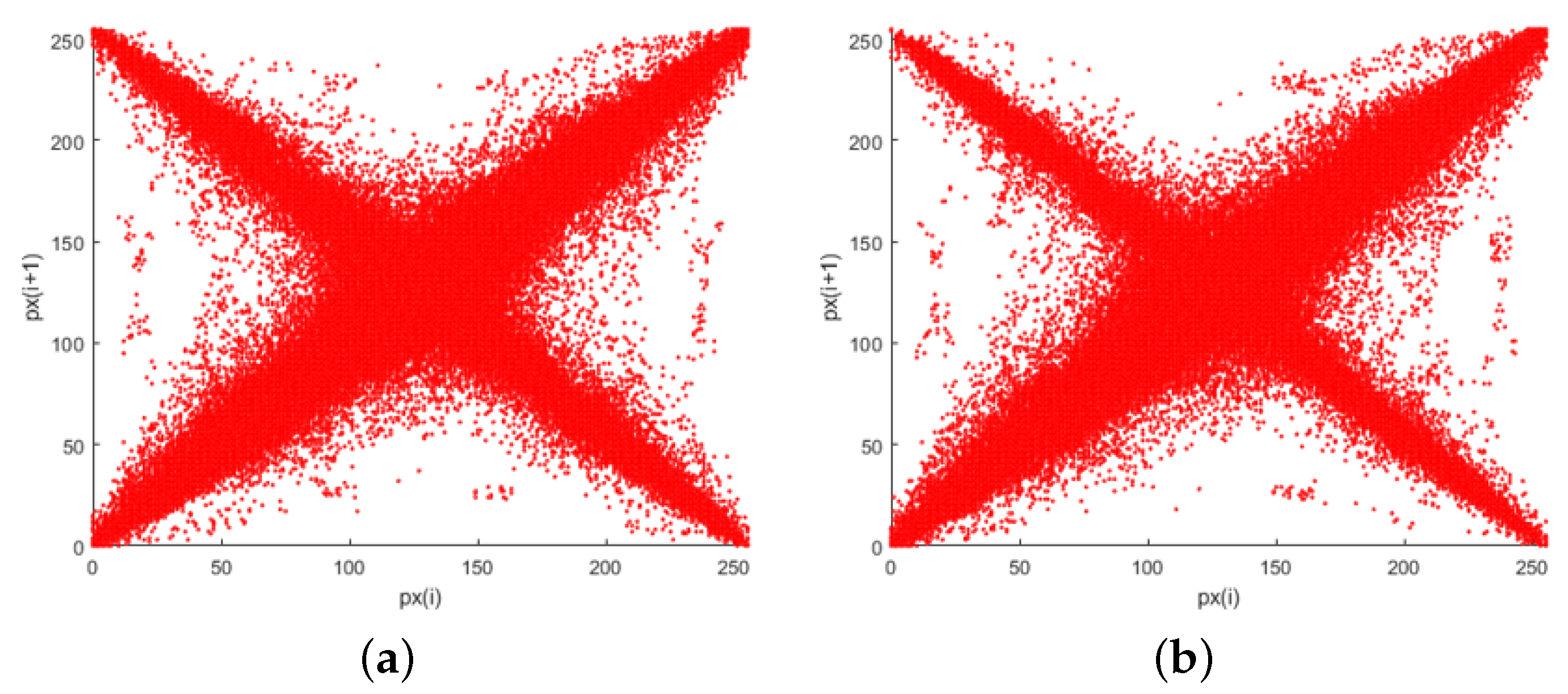 Mathematics 12 00908 g009a Mathematics 12 00908 g009a