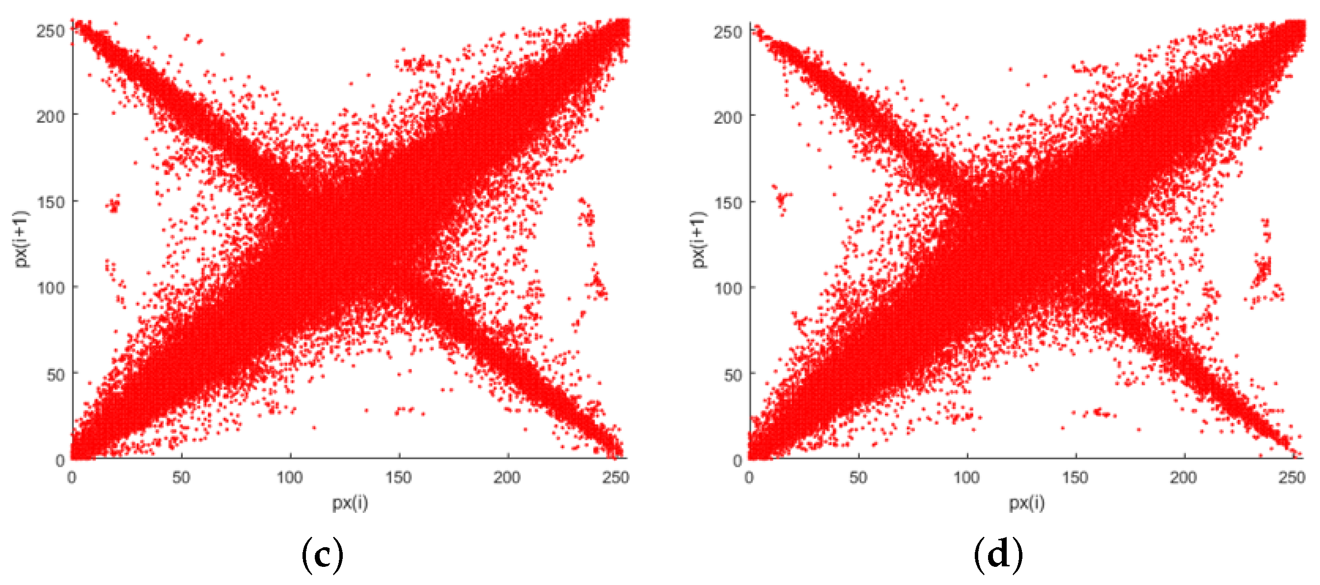 Mathematics 12 00908 g009b Mathematics 12 00908 g009b