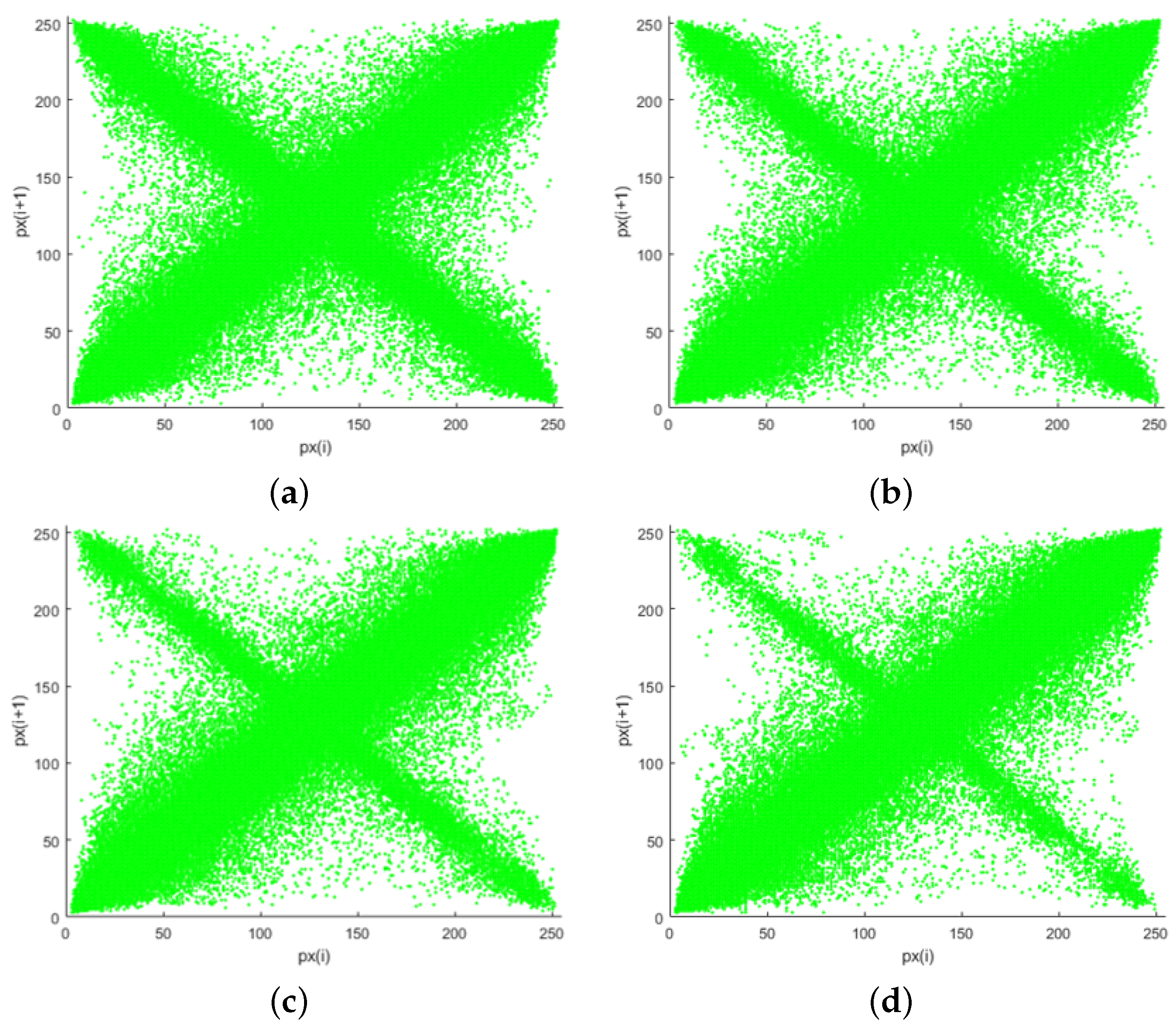 Mathematics 12 00908 g010 Mathematics 12 00908 g010