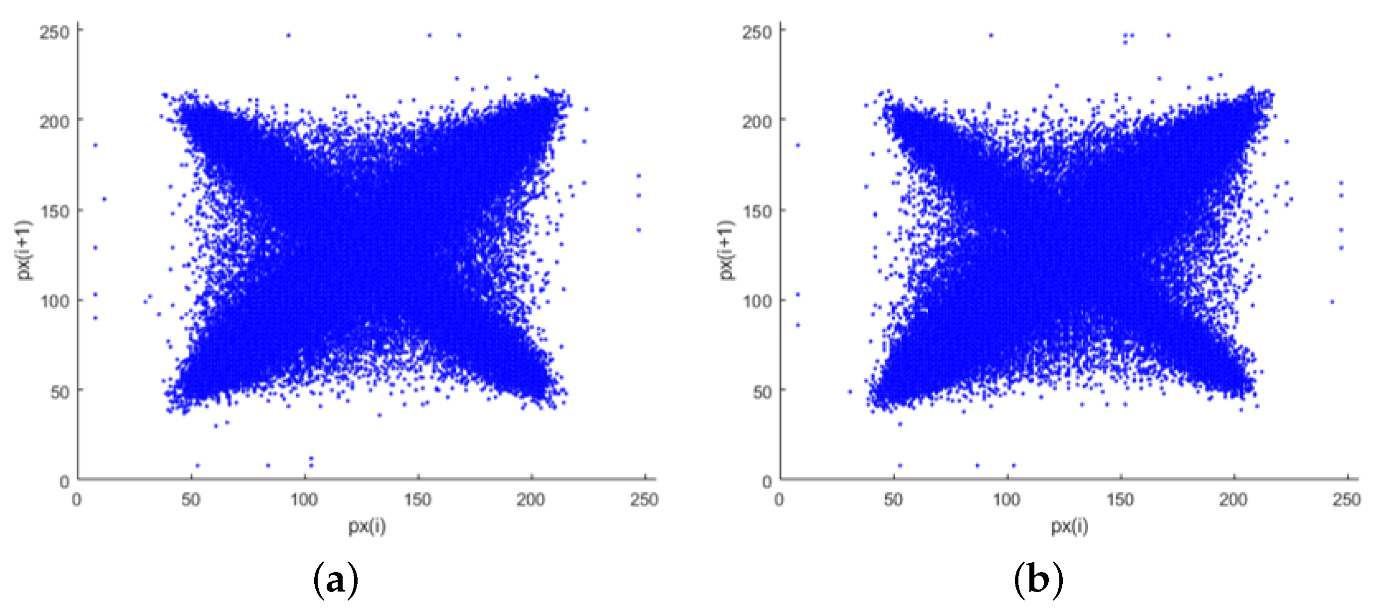 Mathematics 12 00908 g011a Mathematics 12 00908 g011a