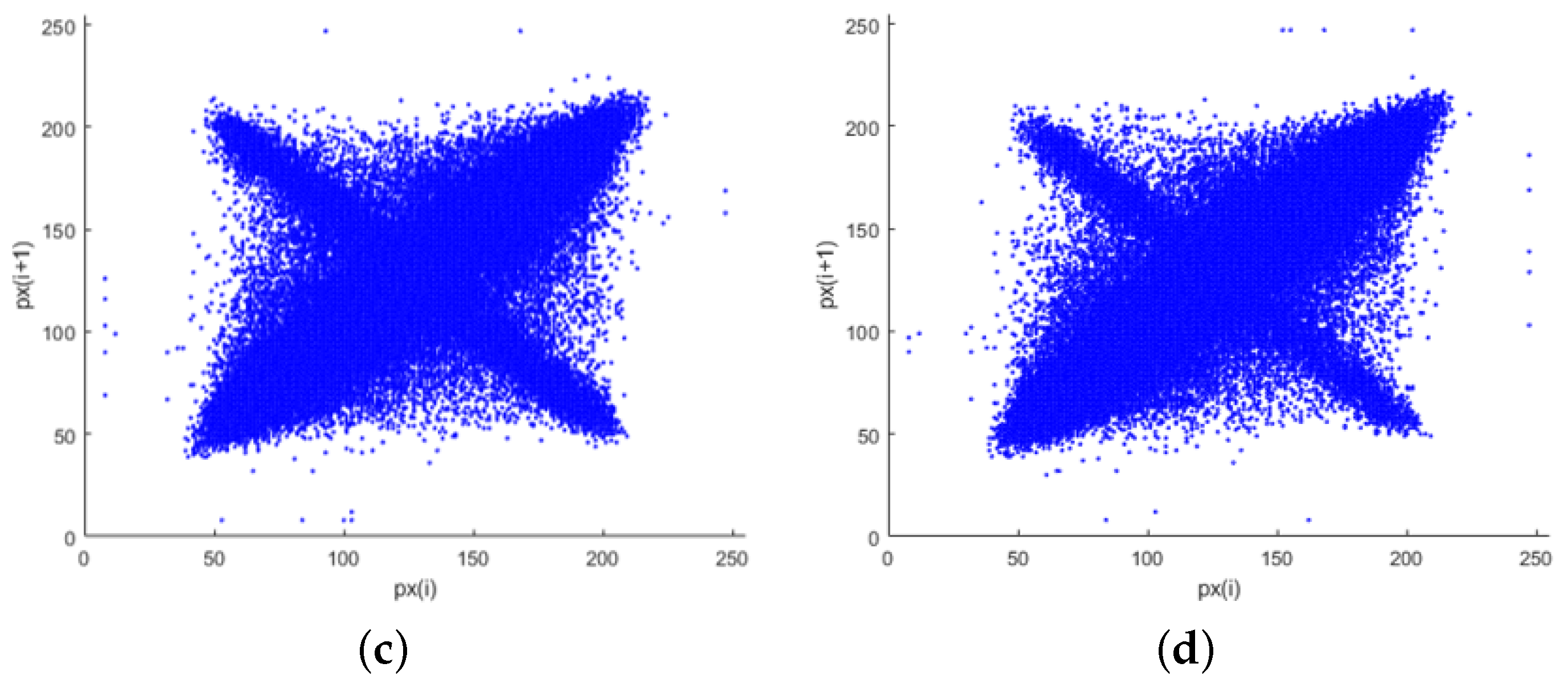 Mathematics 12 00908 g011b Mathematics 12 00908 g011b