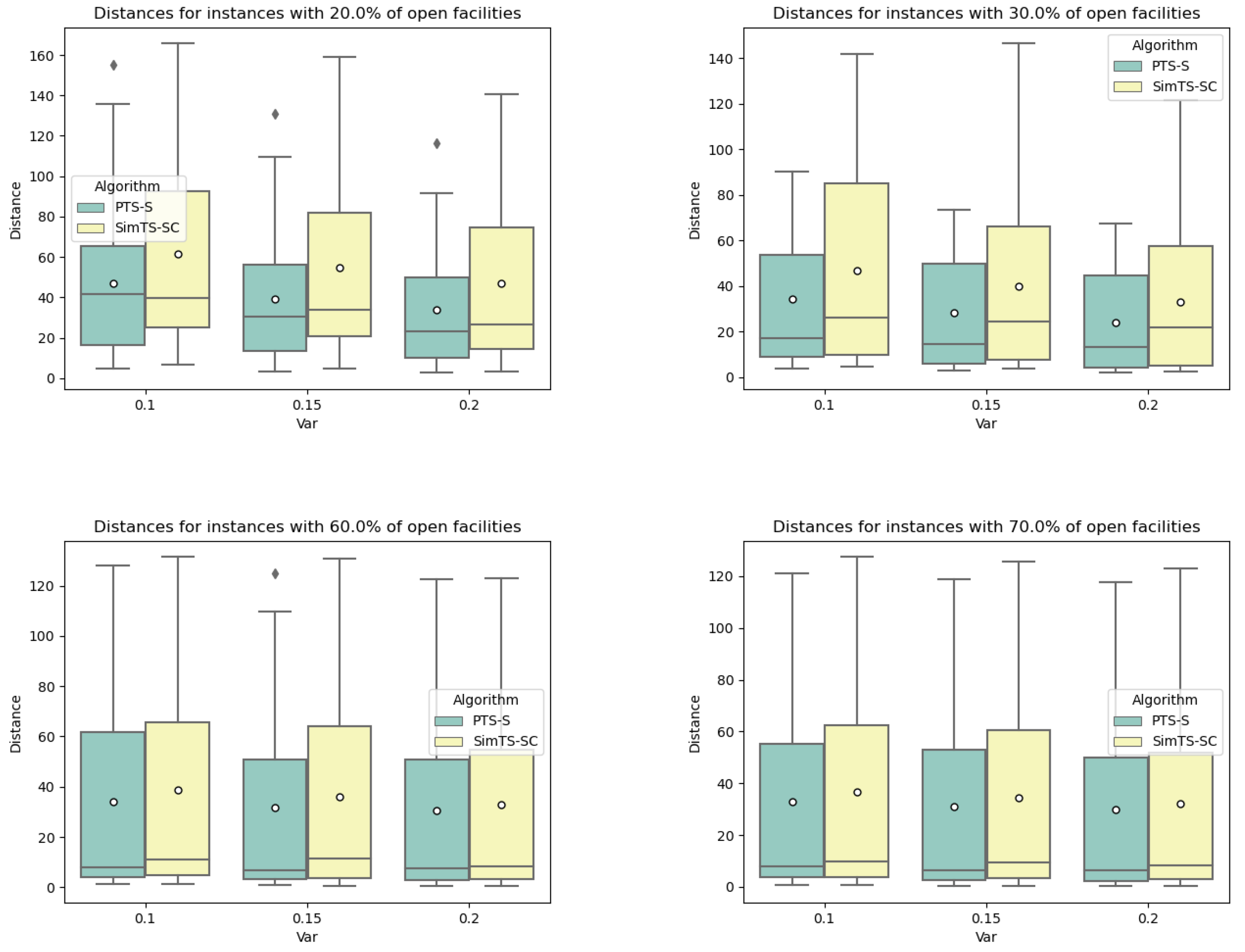 Mathematics 12 00909 g004
