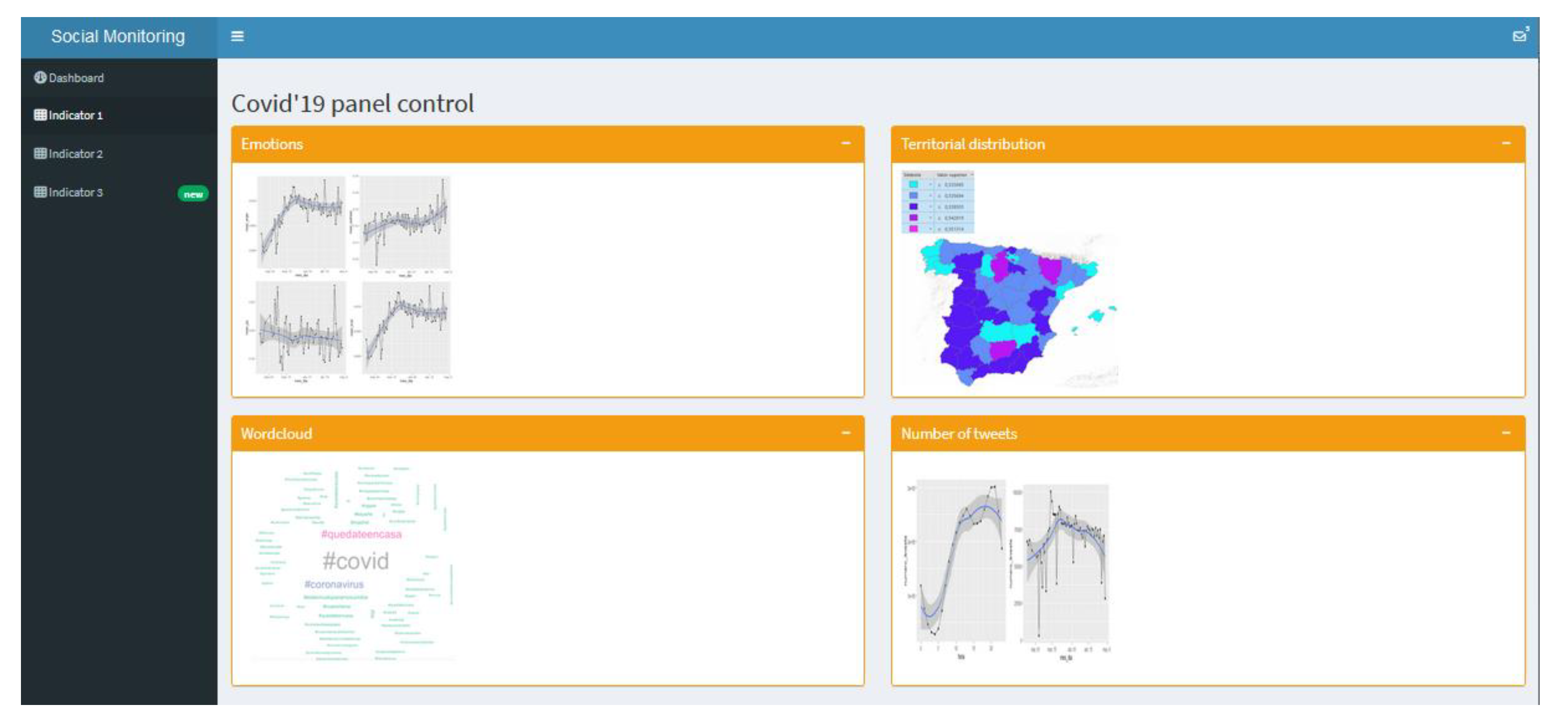 Mathematics 12 00911 g009