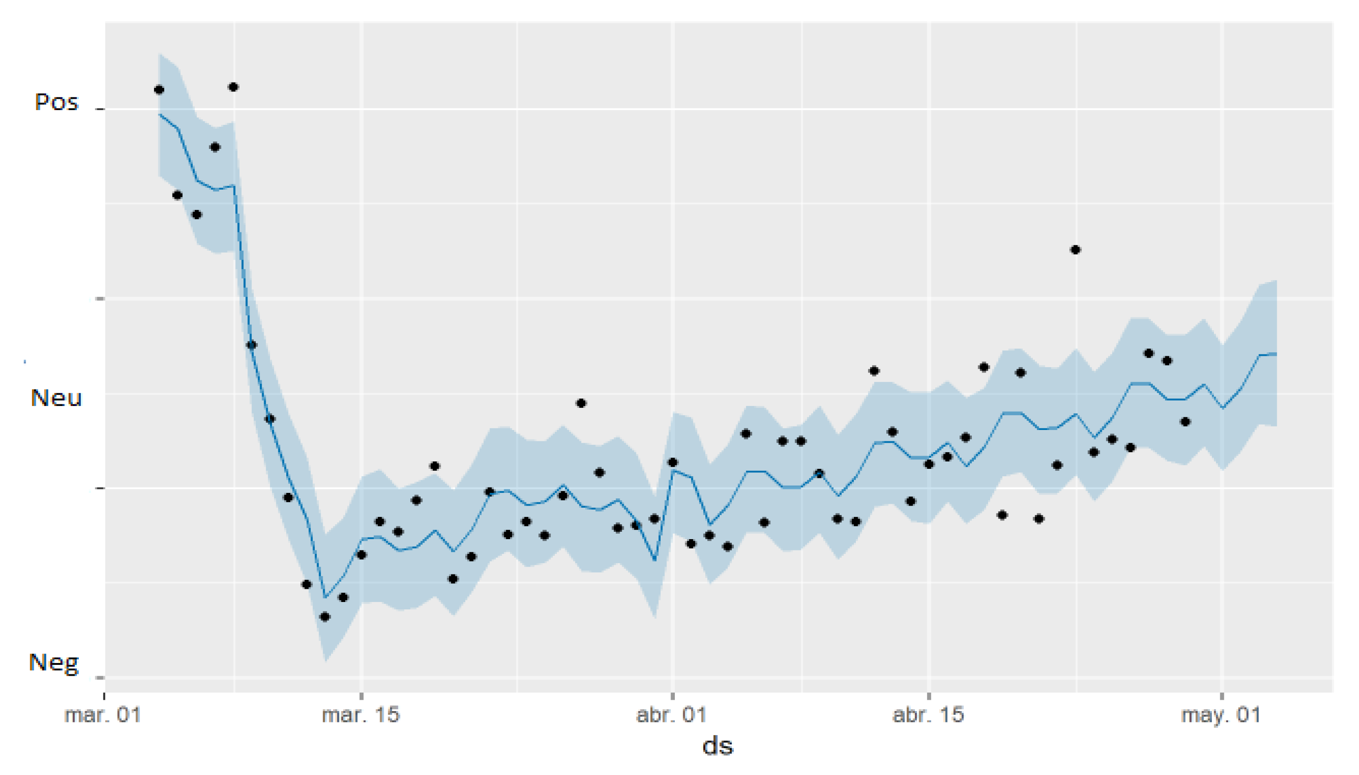 Mathematics 12 00911 g012