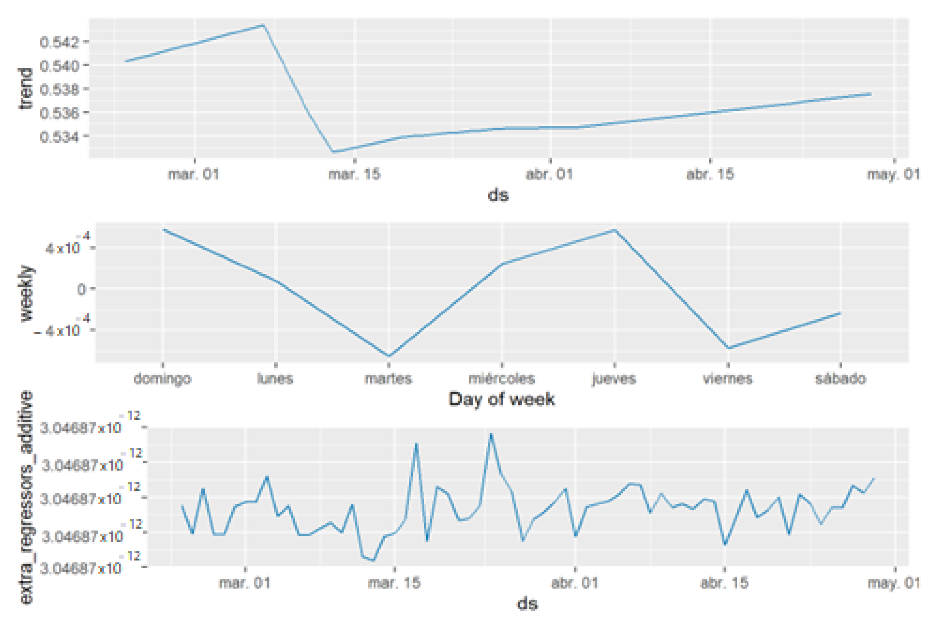 Mathematics 12 00911 g013