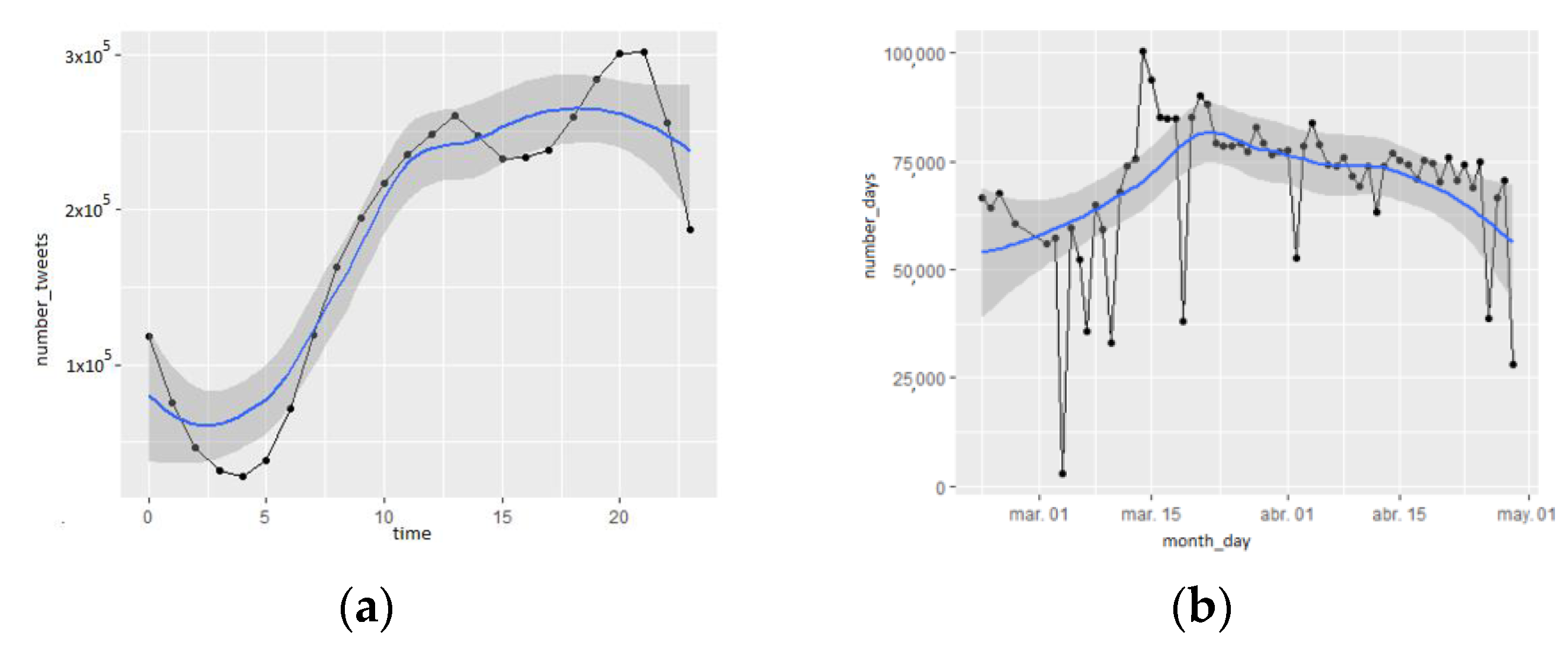 Mathematics 12 00911 g014