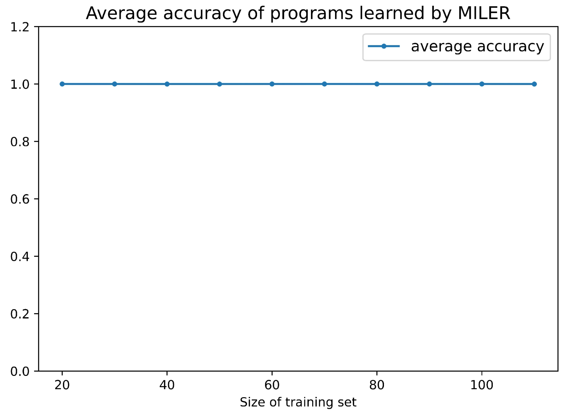 Mathematics 12 00916 g009