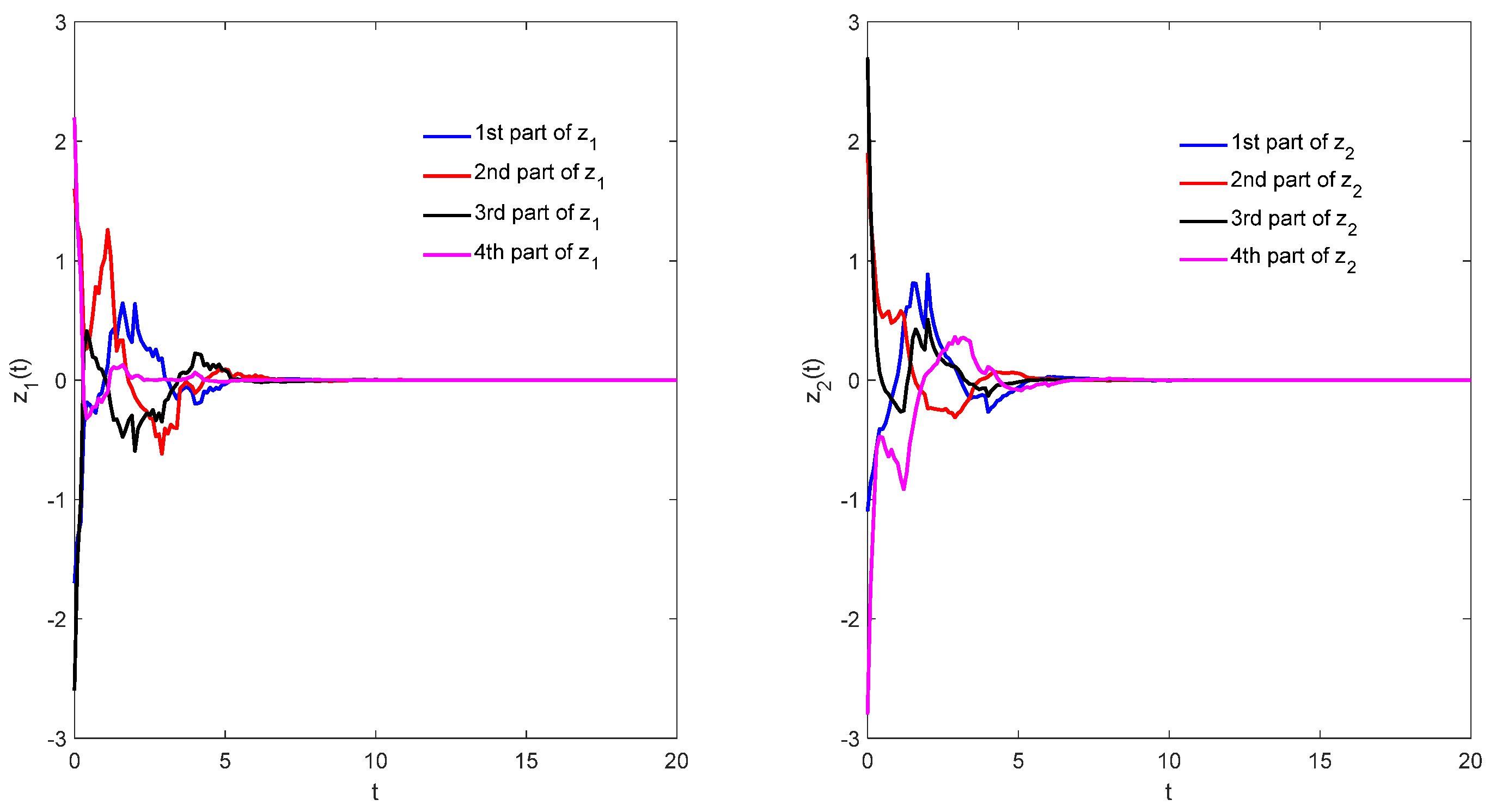 Mathematics 12 00917 g002