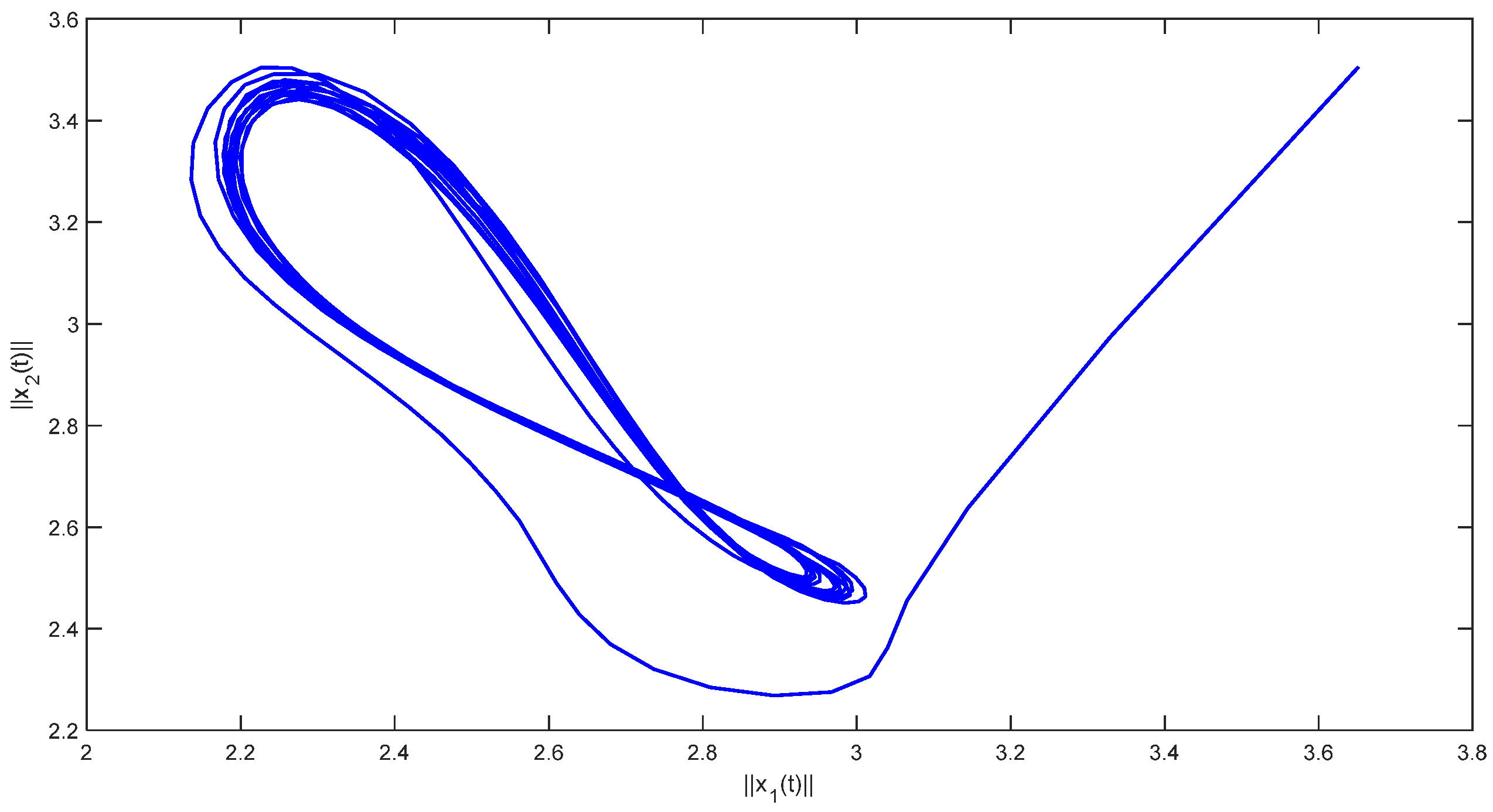 Mathematics 12 00917 g003