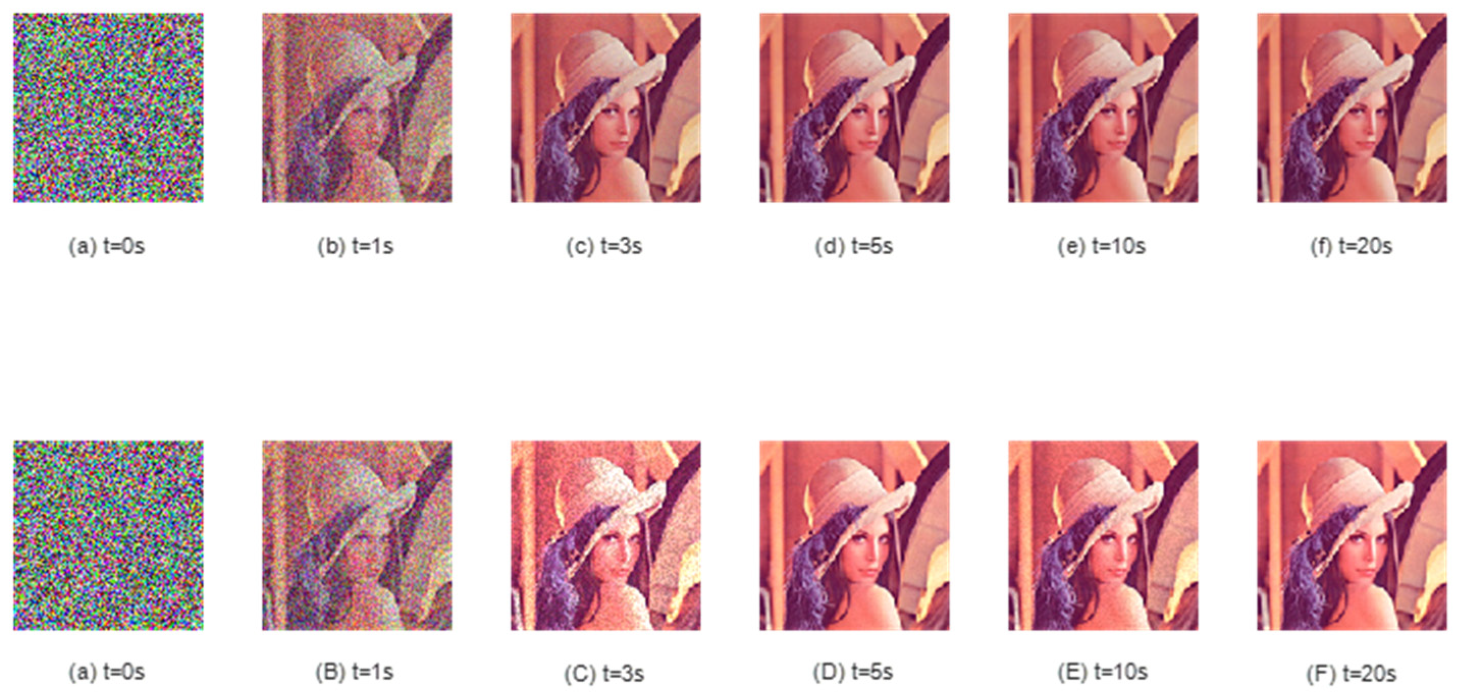 Mathematics 12 00917 g011