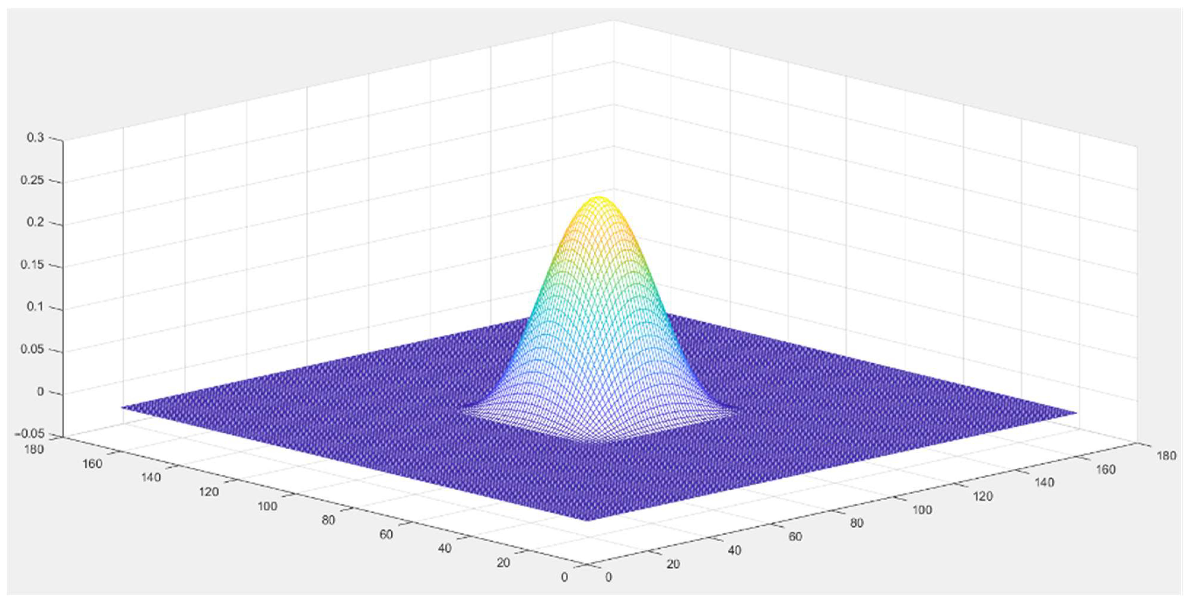 Mathematics 12 00918 g001