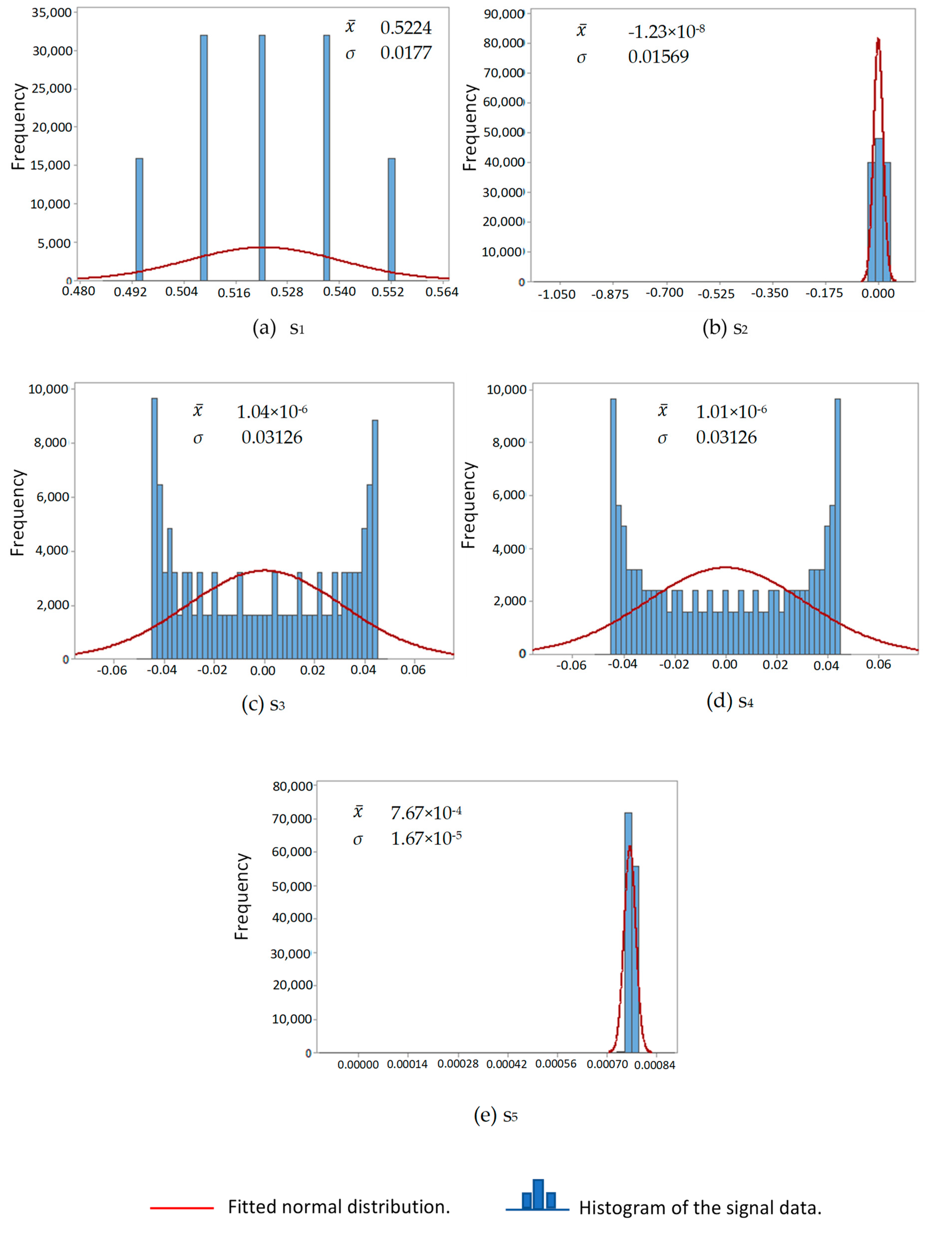 Mathematics 12 00923 g006