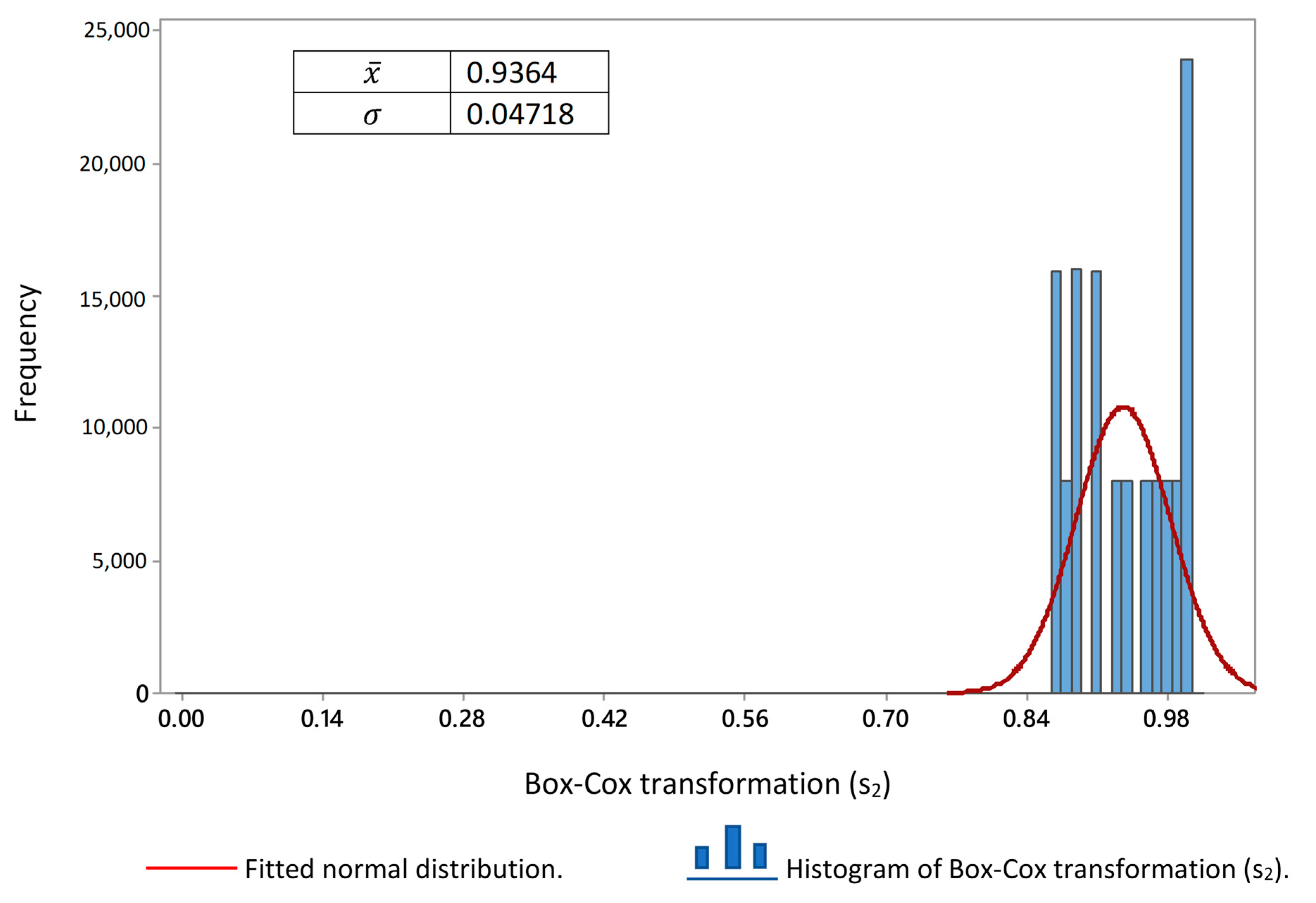 Mathematics 12 00923 g007