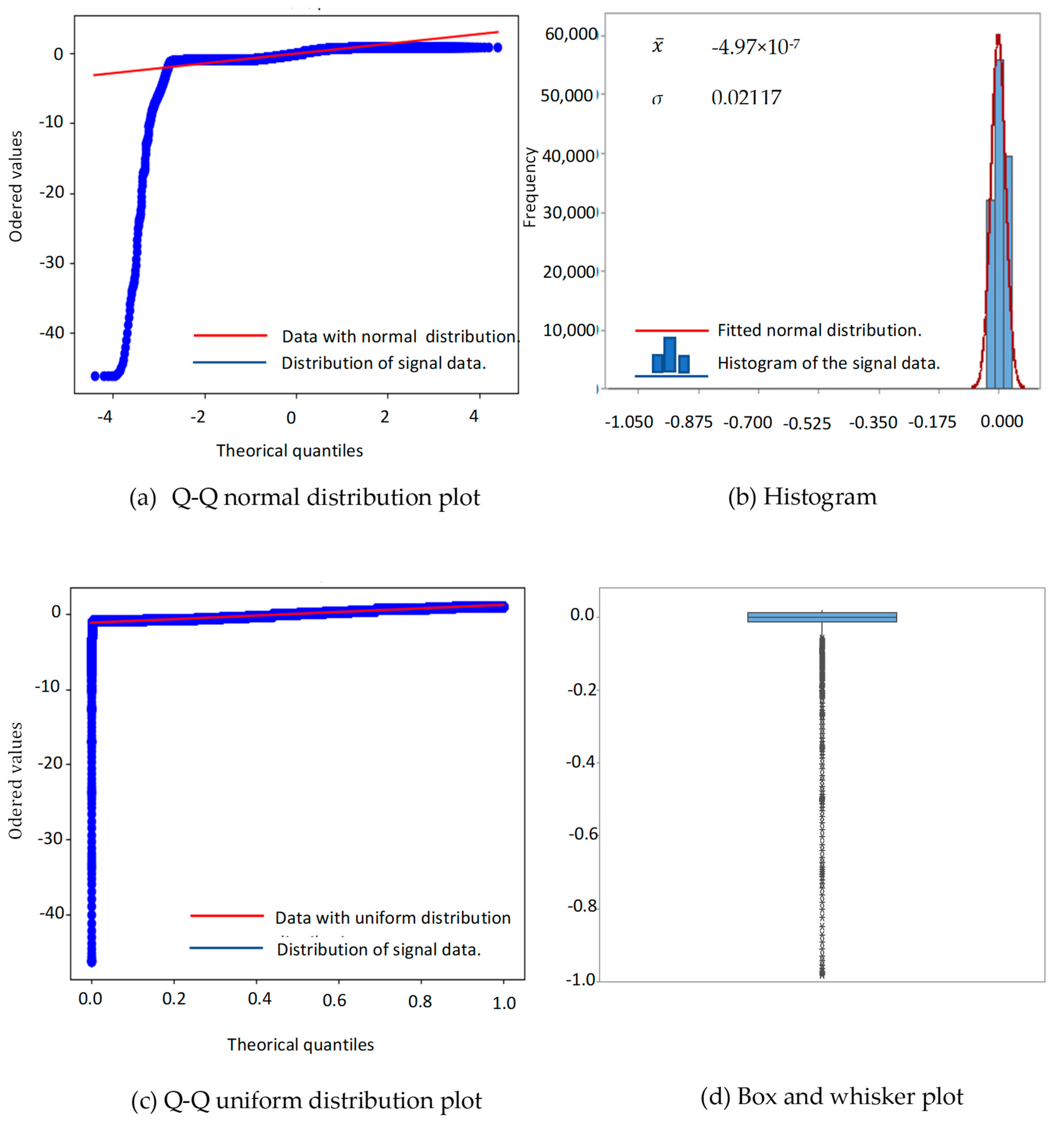Mathematics 12 00923 g011