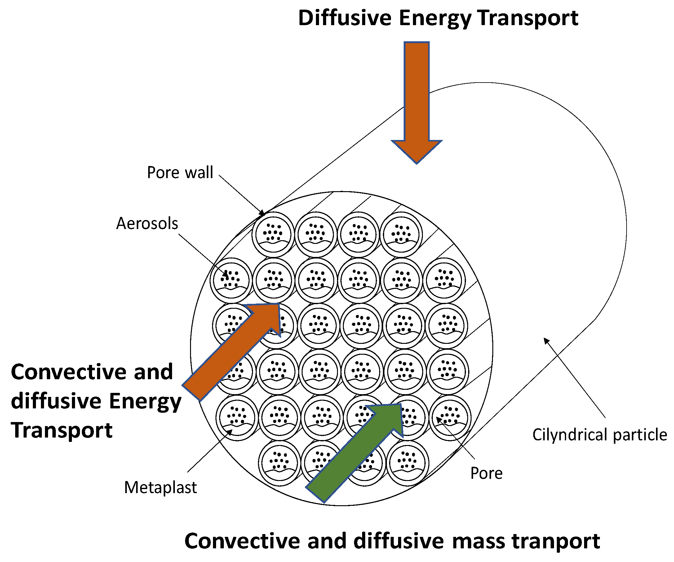 Mathematics 12 00925 g001