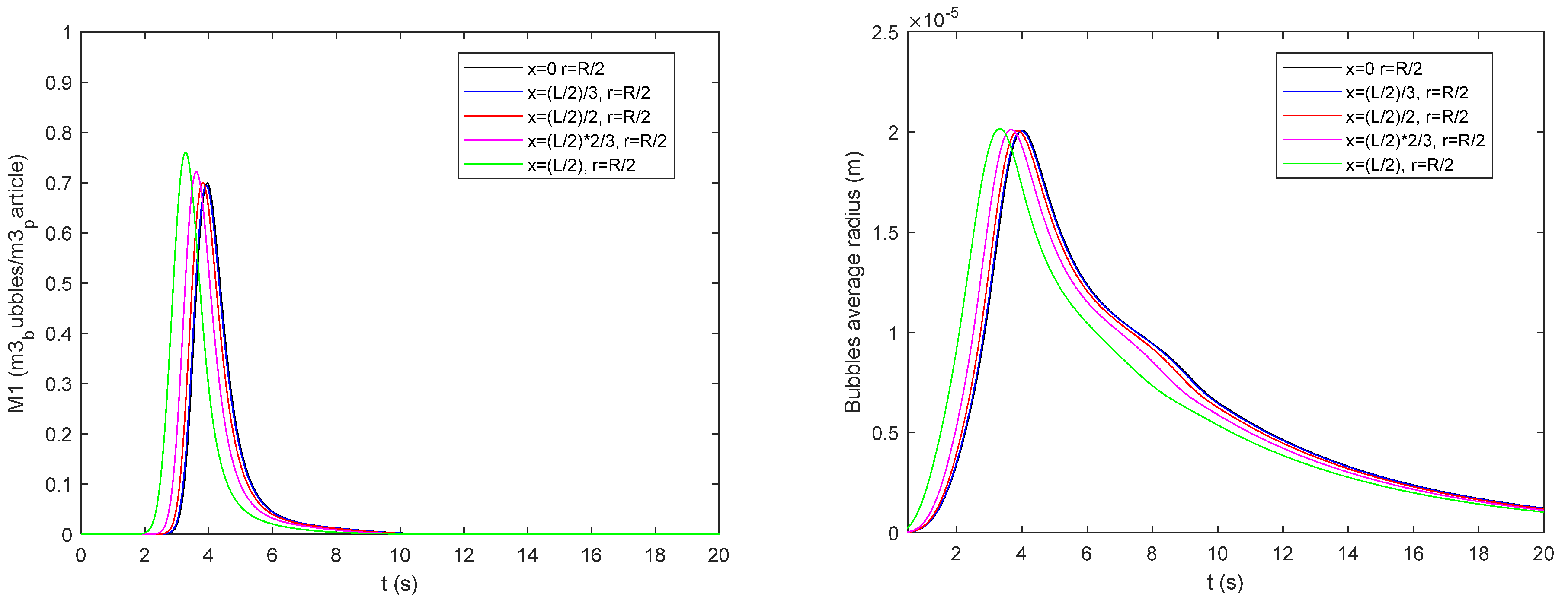 Mathematics 12 00925 g004