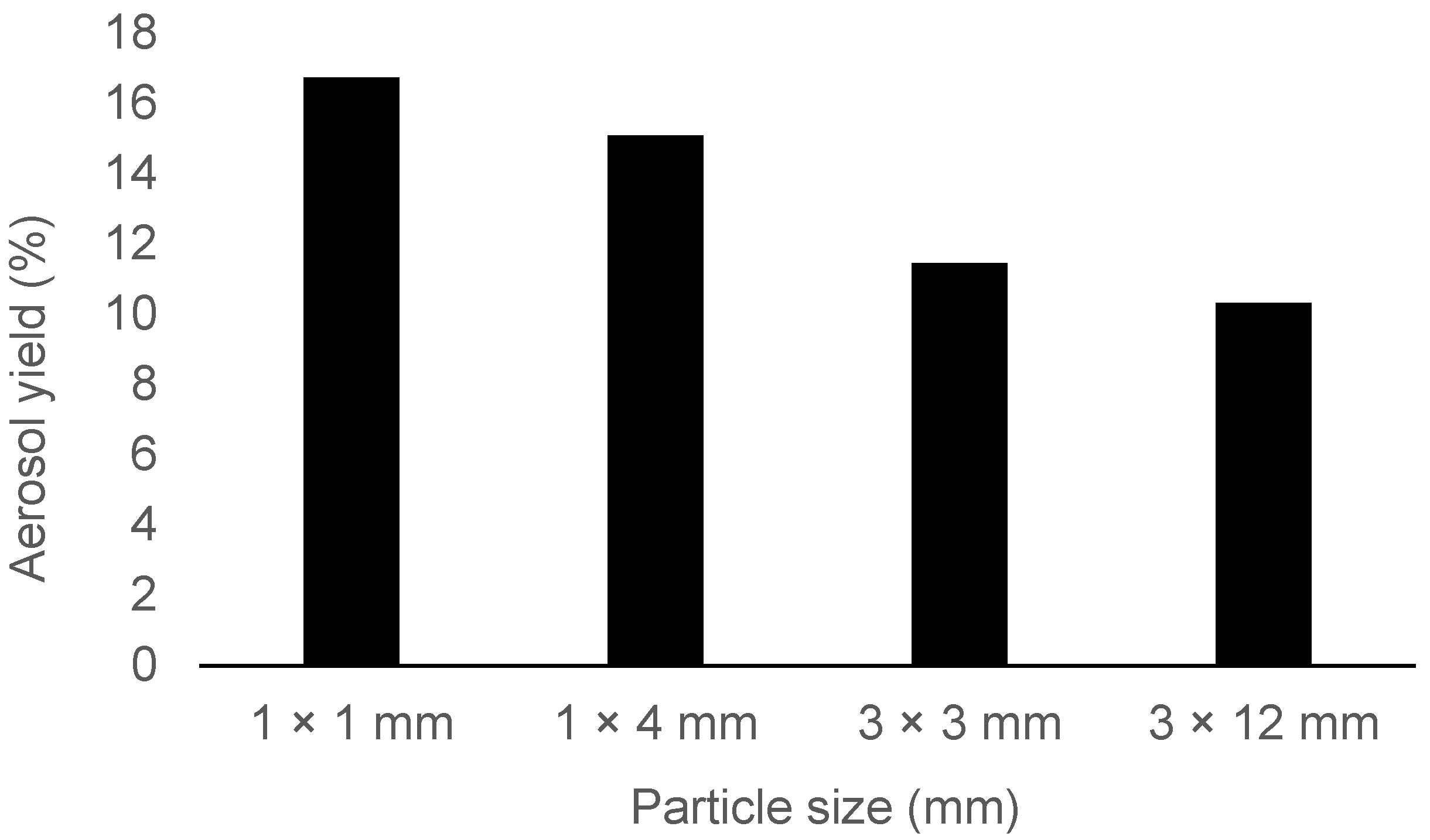 Mathematics 12 00925 g008