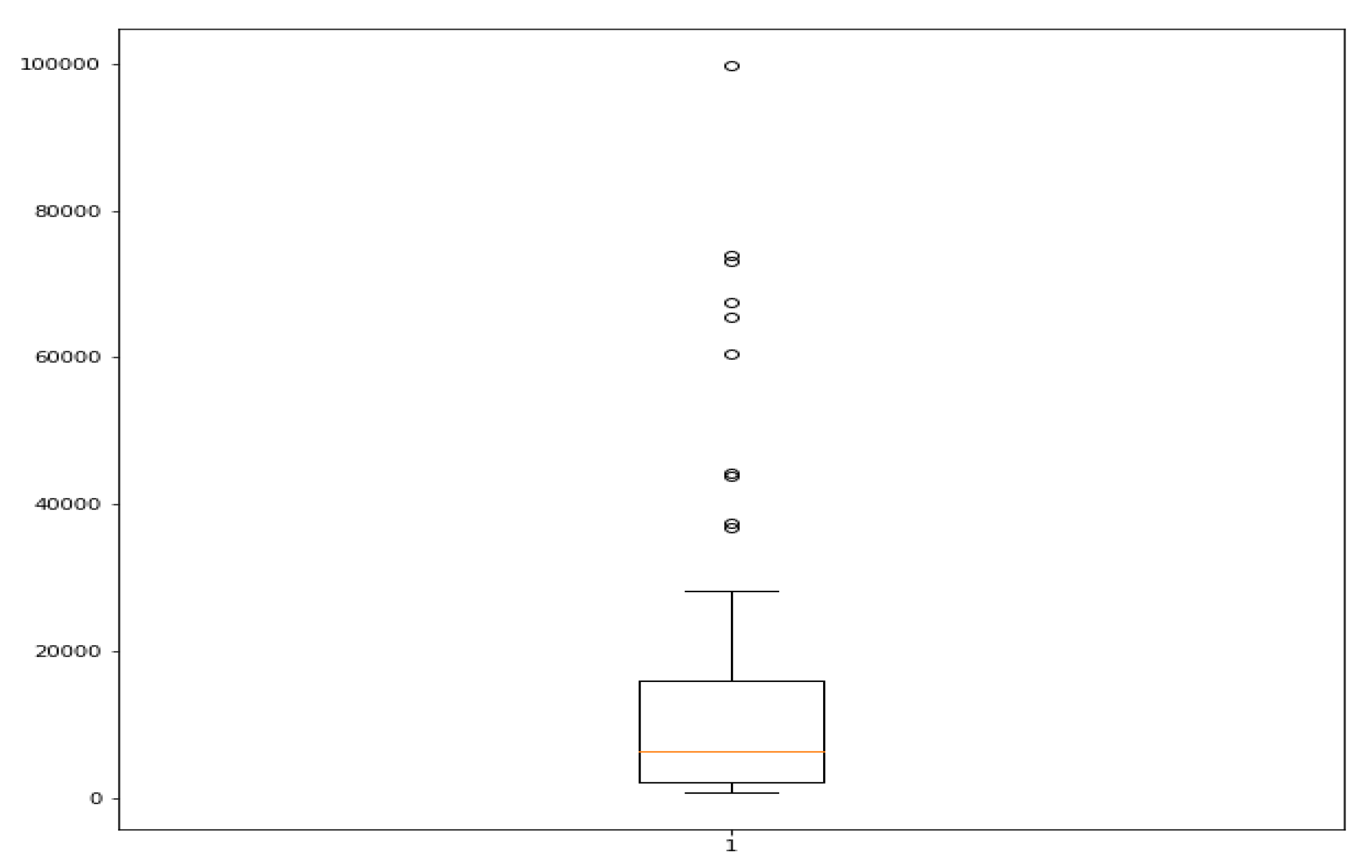 Mathematics 12 00926 g003