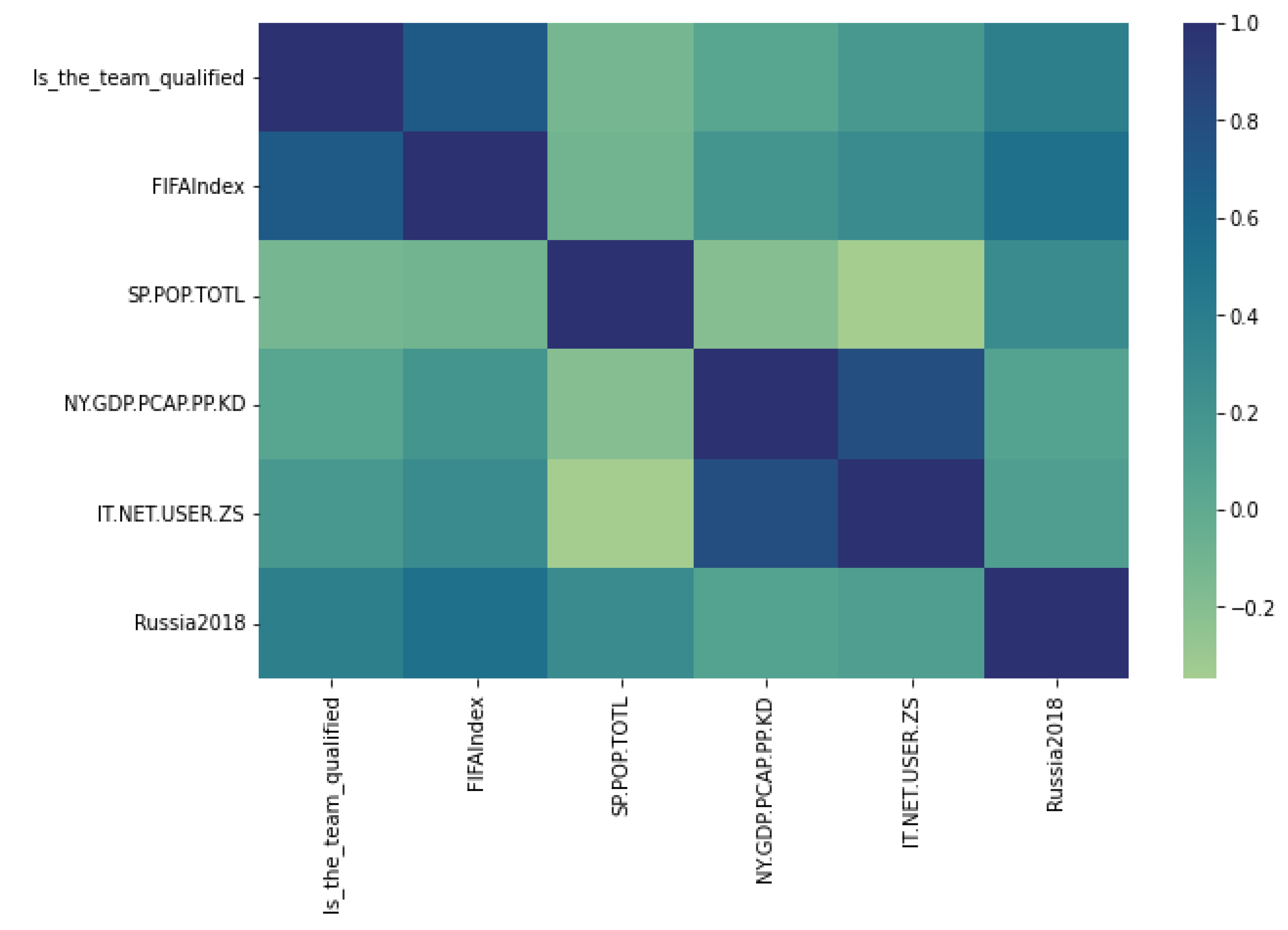 Mathematics 12 00926 g006