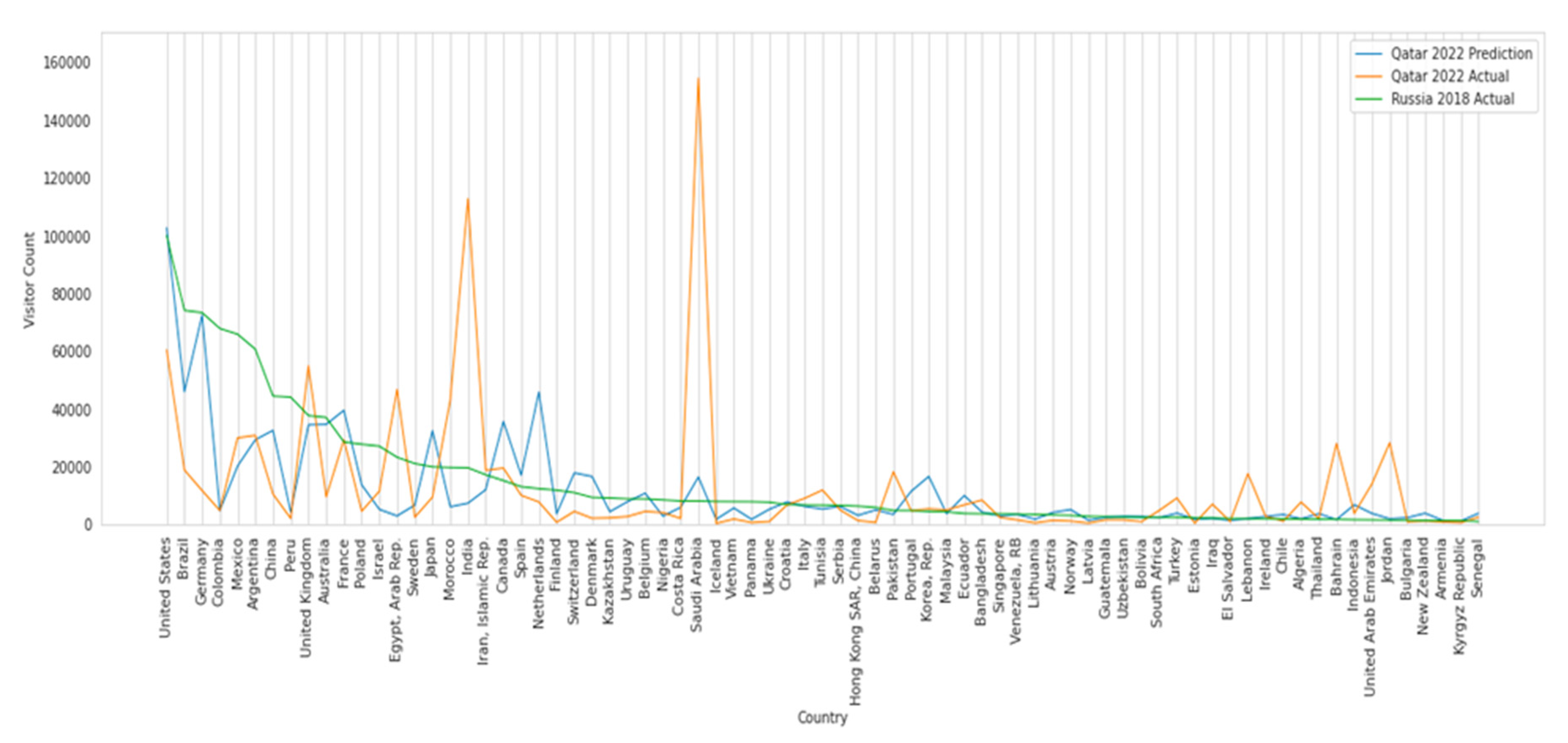 Mathematics 12 00926 g010