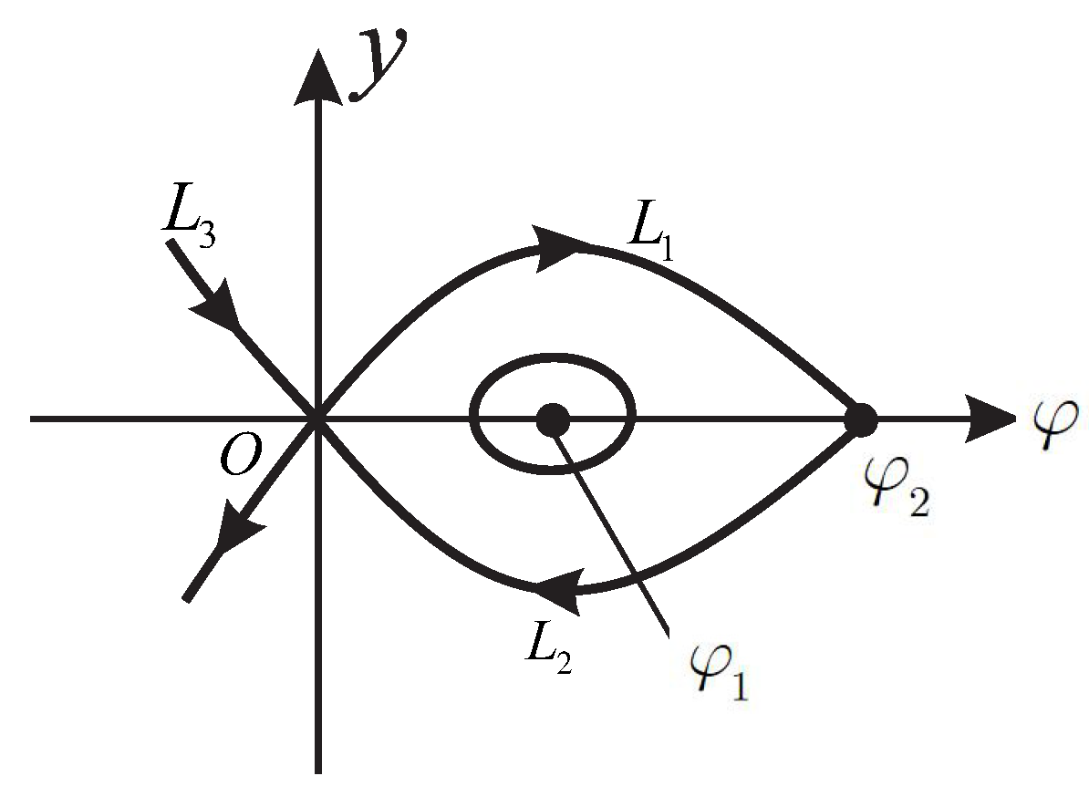 Mathematics 12 00928 g001