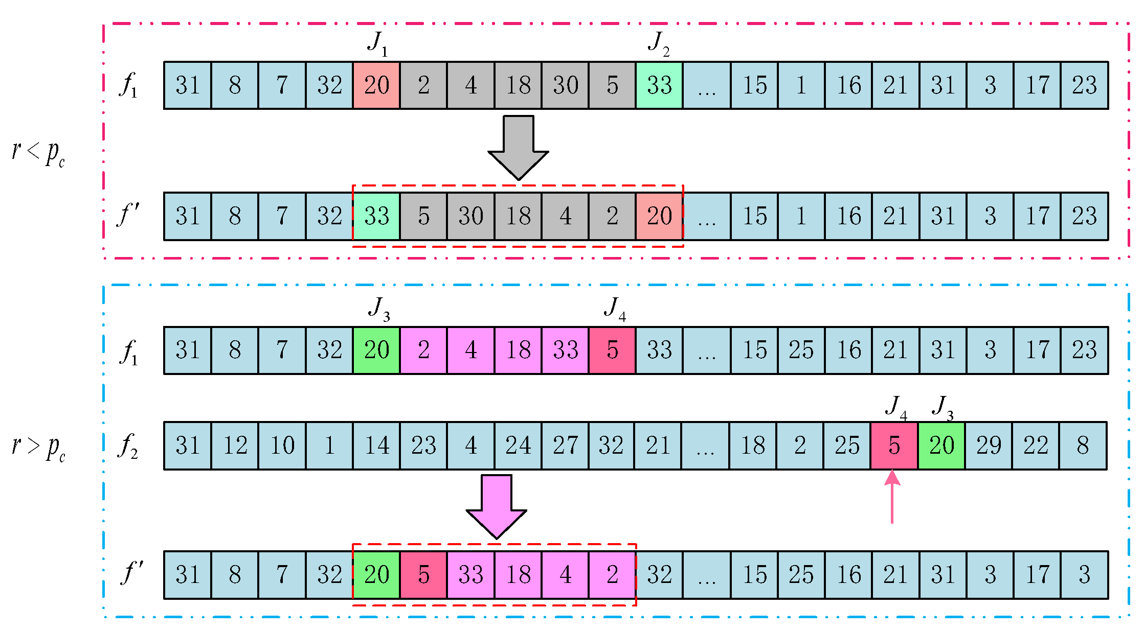 Mathematics 12 00930 g004