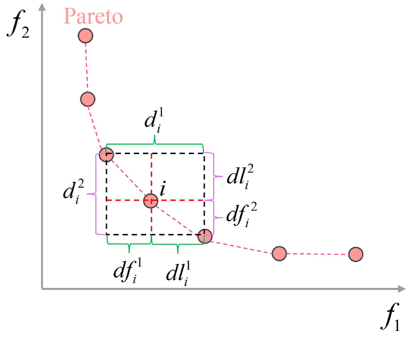 Mathematics 12 00930 g008