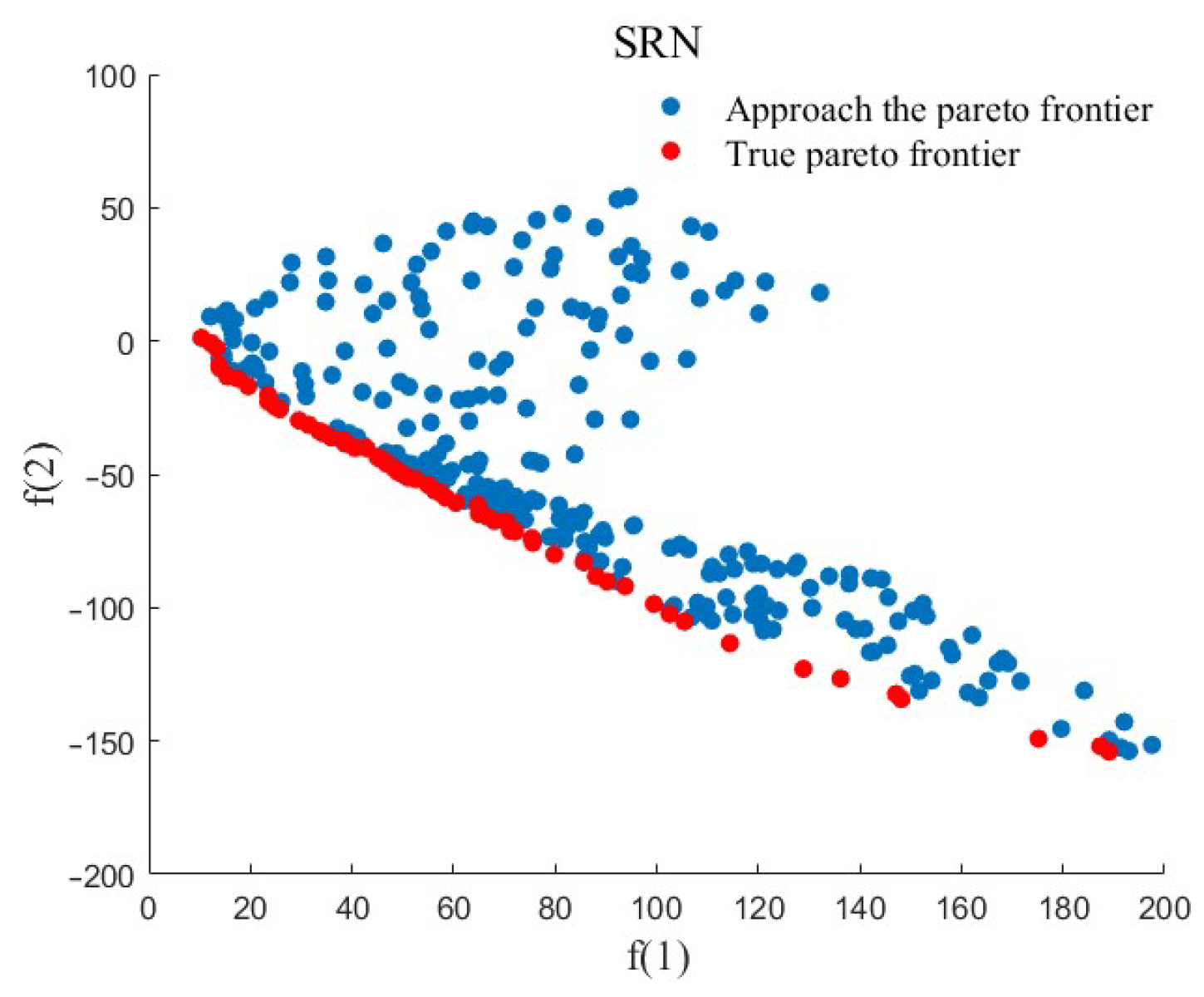 Mathematics 12 00930 g011
