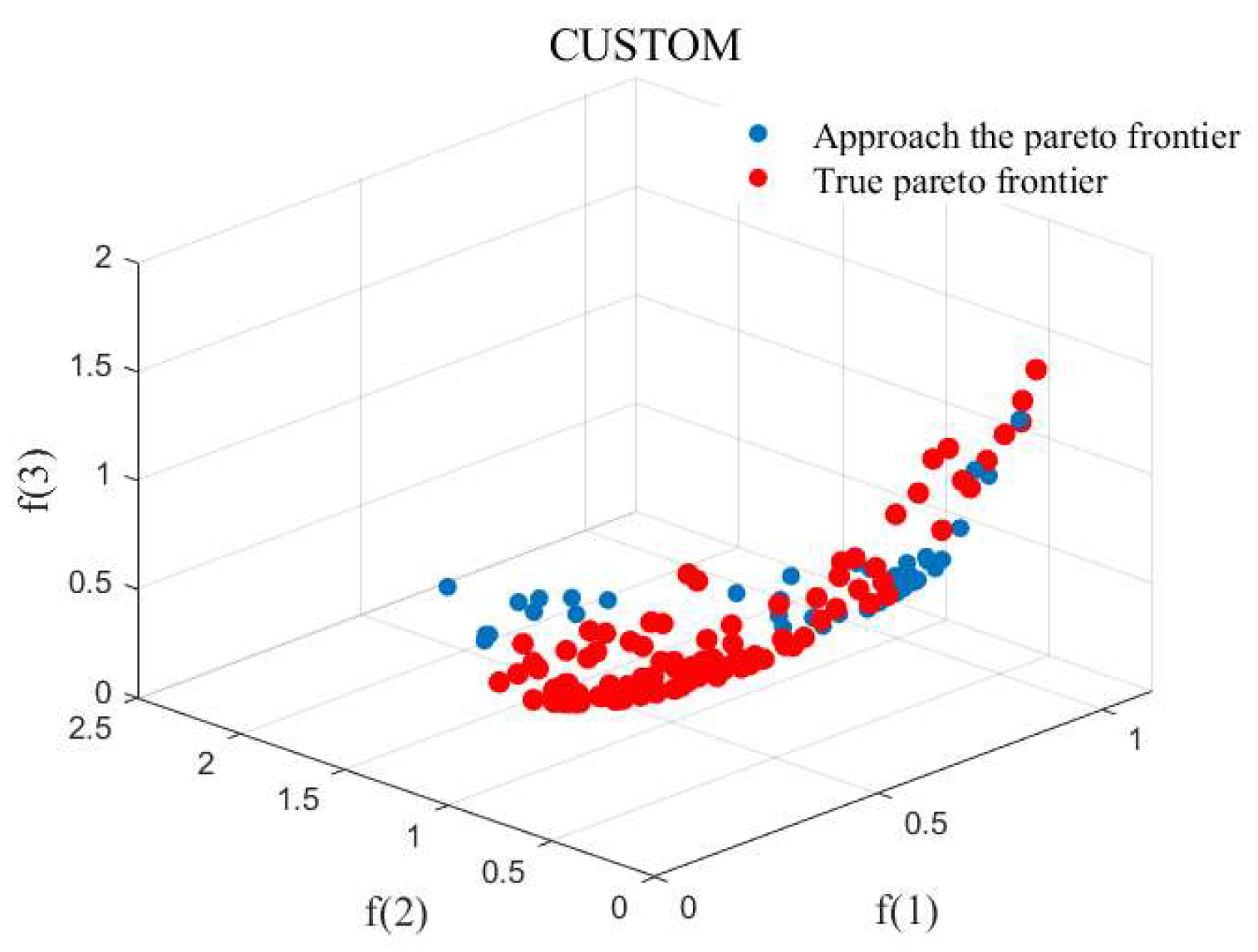 Mathematics 12 00930 g012