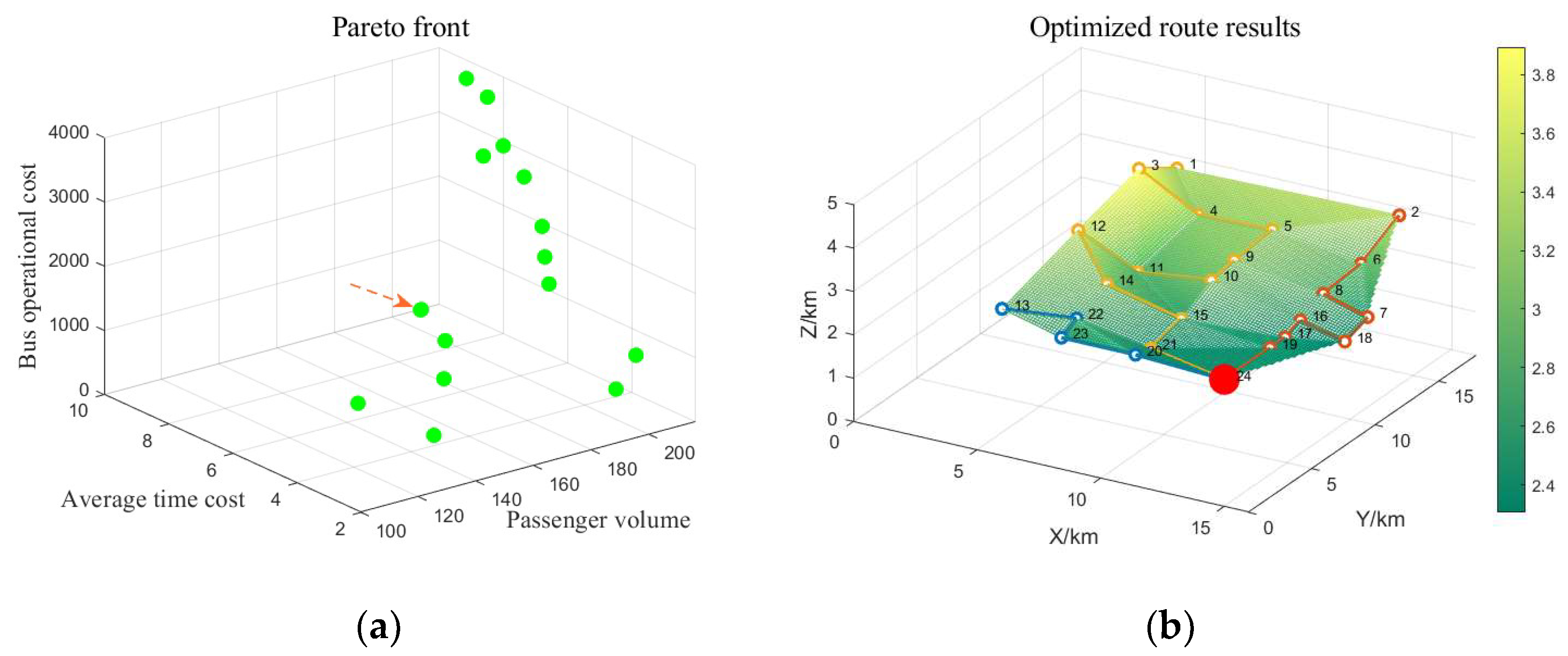 Mathematics 12 00930 g016