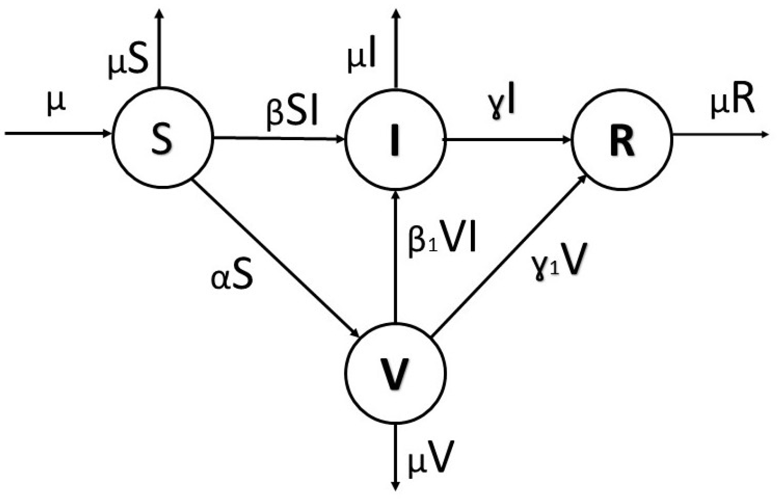 Mathematics 12 00933 g001