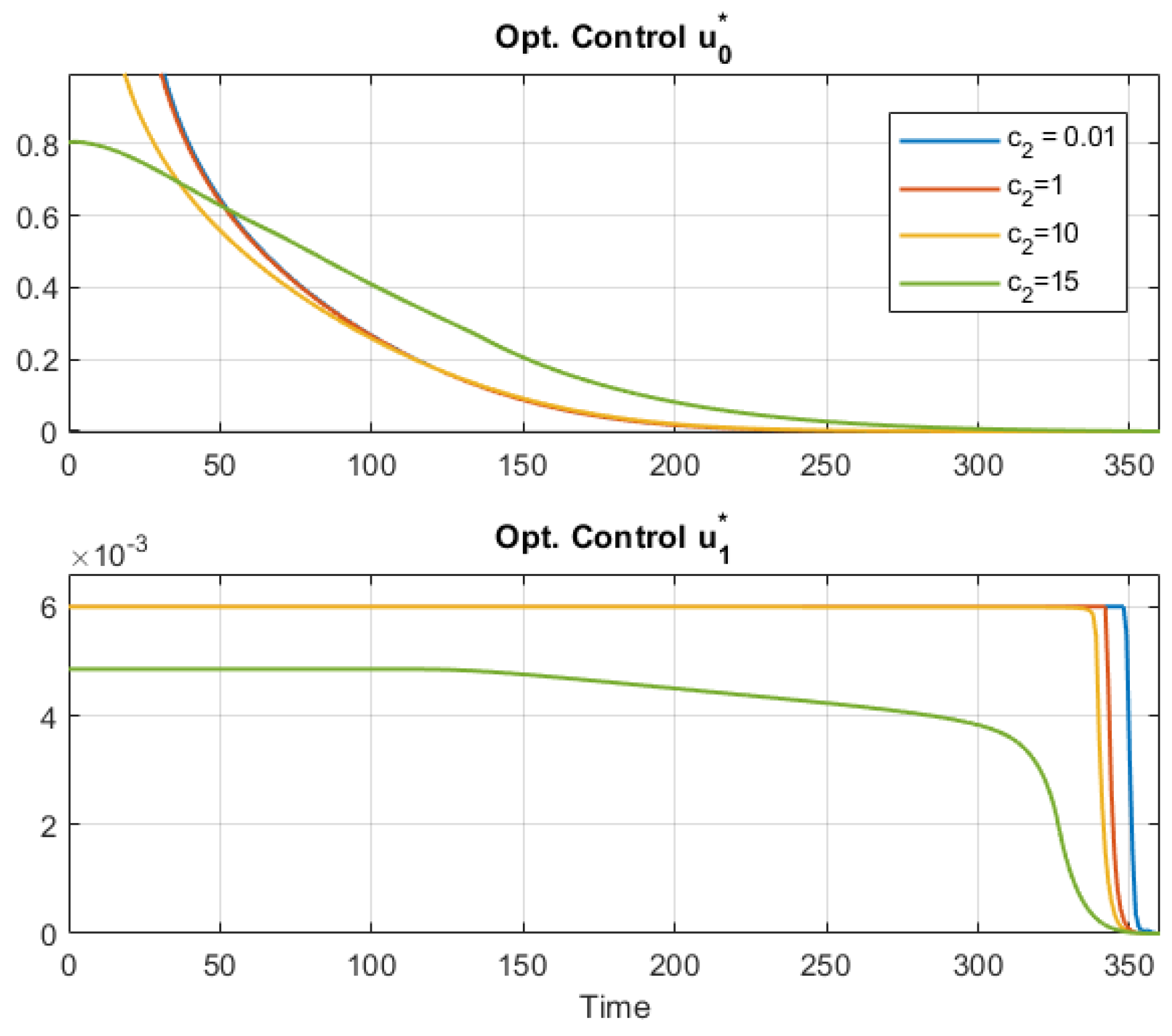 Mathematics 12 00933 g006