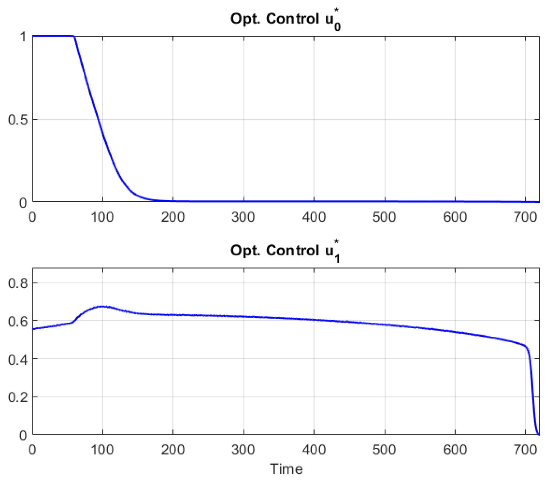Mathematics 12 00933 g008