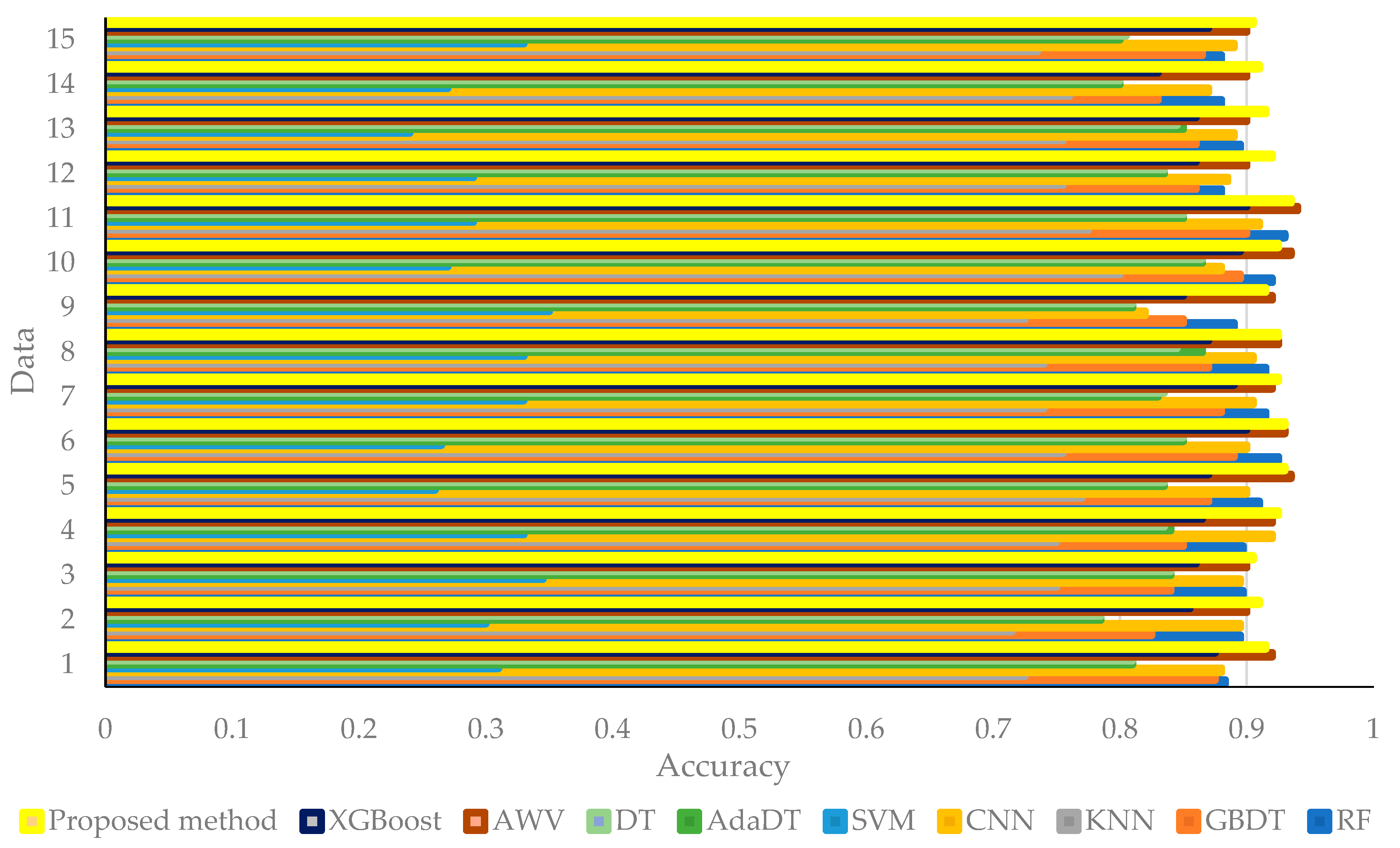 Mathematics 12 00934 g004