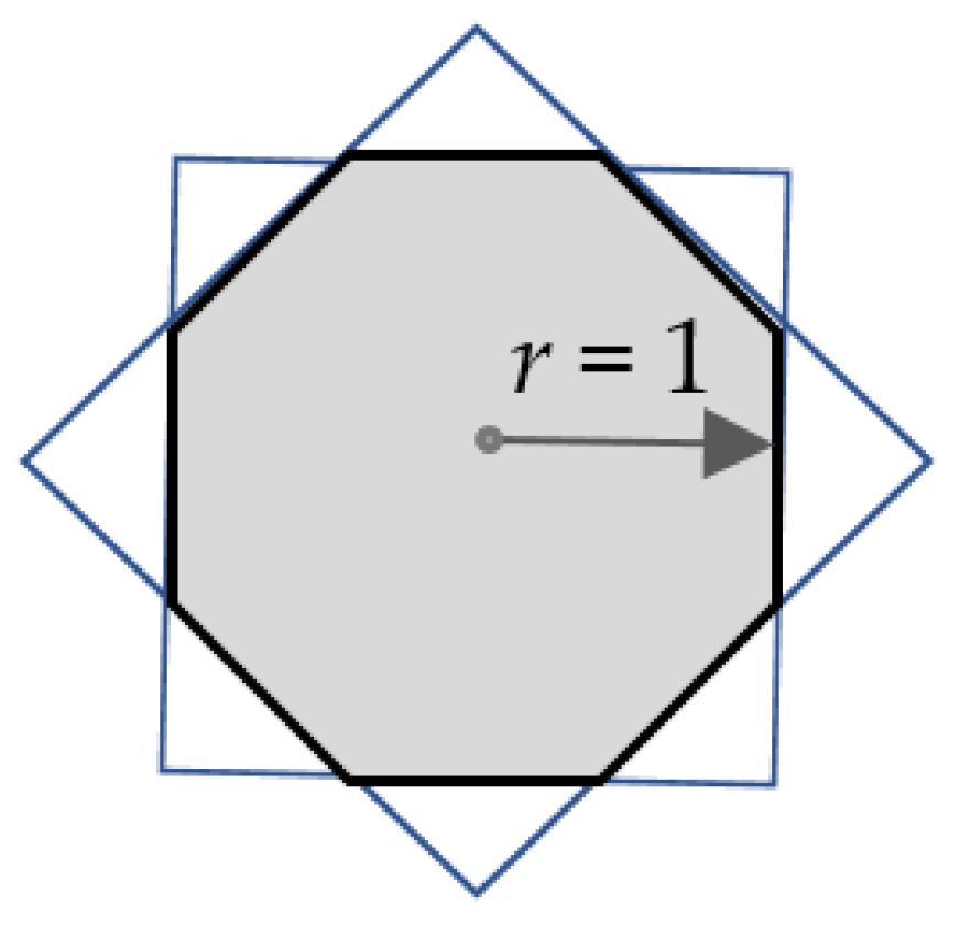 Mathematics 12 00935 g003