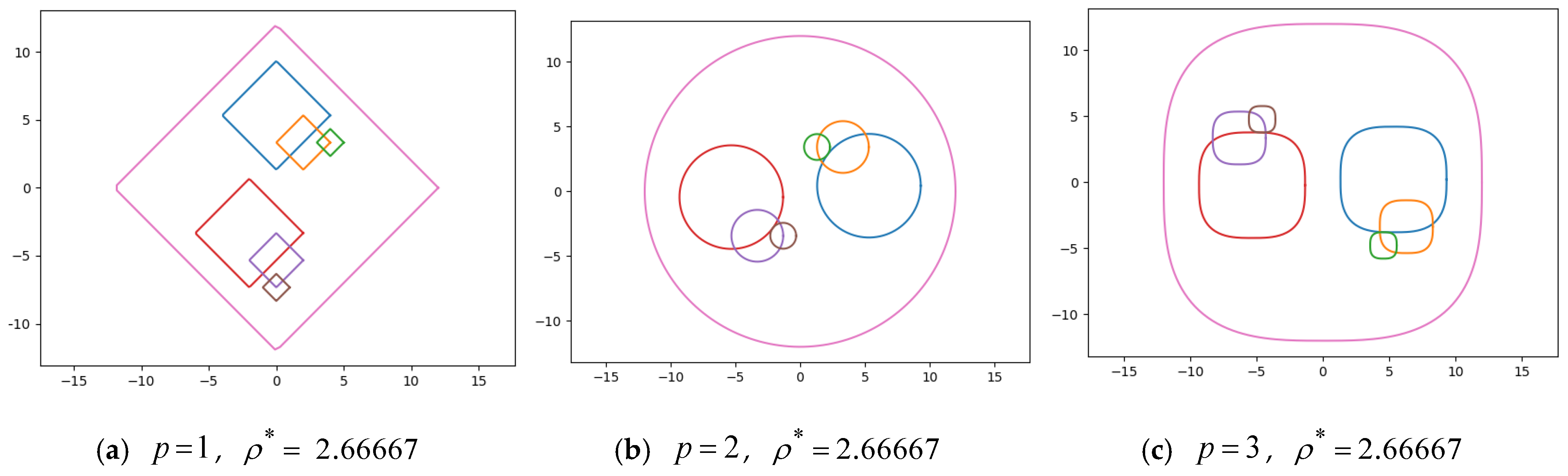 Mathematics 12 00935 g011