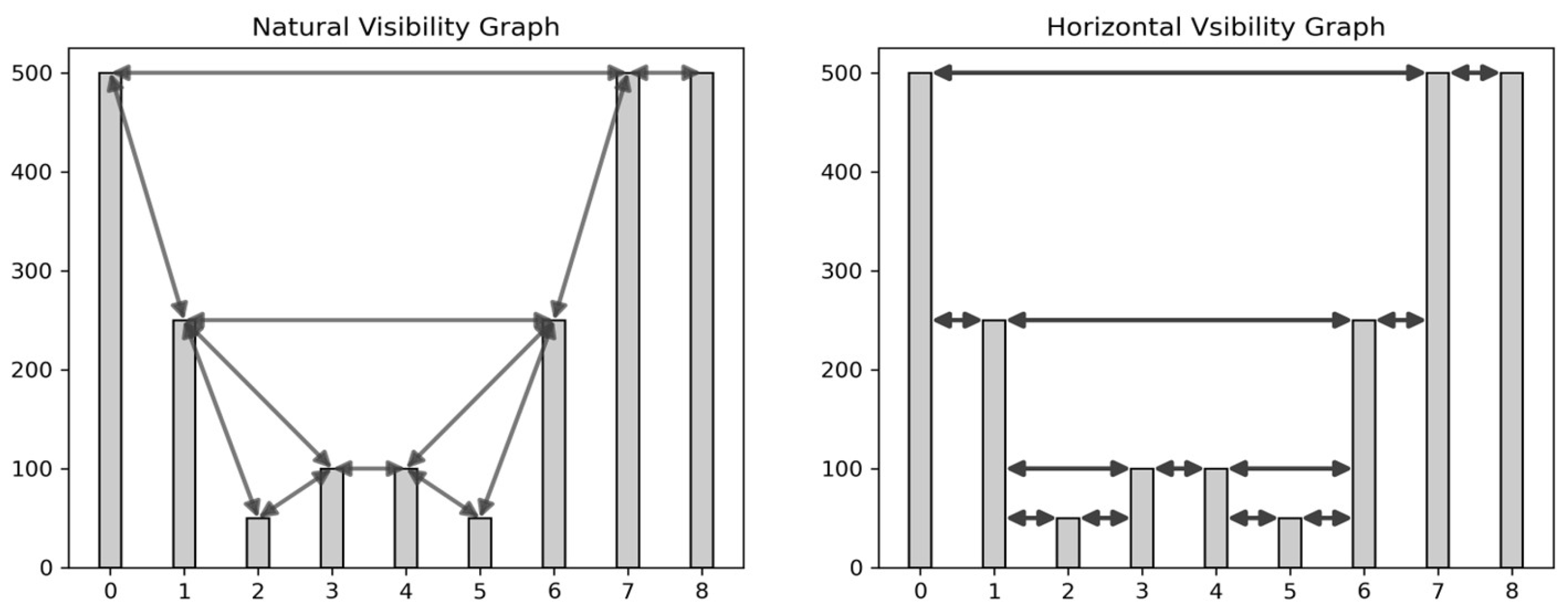 Mathematics 12 00938 g002