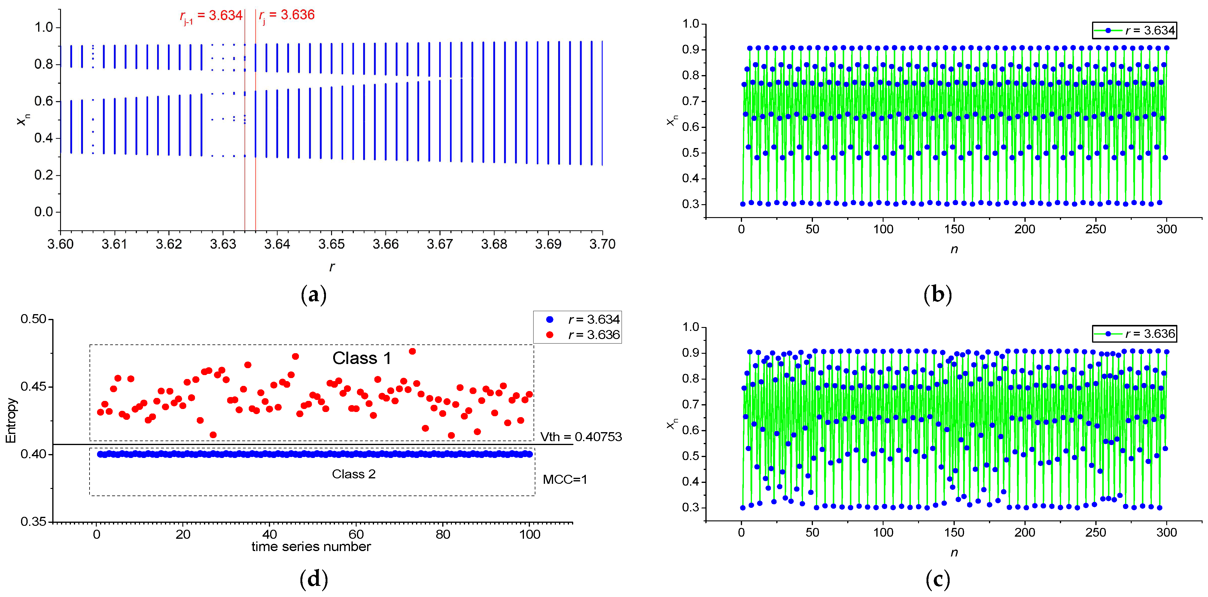 Mathematics 12 00938 g004