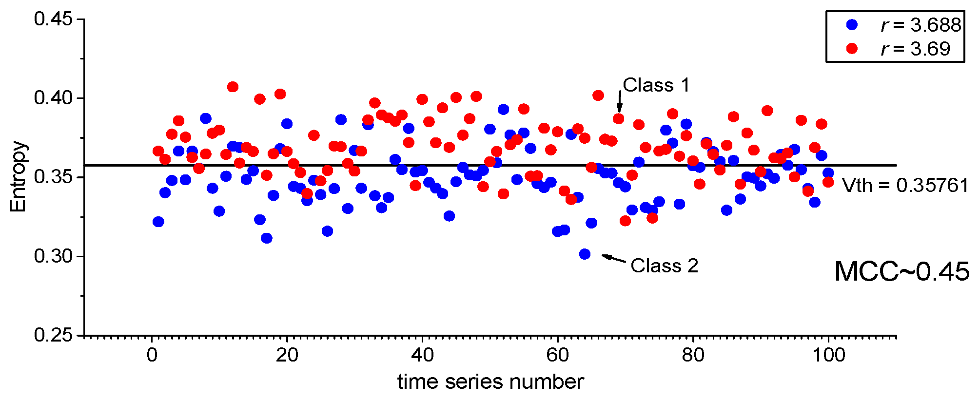 Mathematics 12 00938 g005
