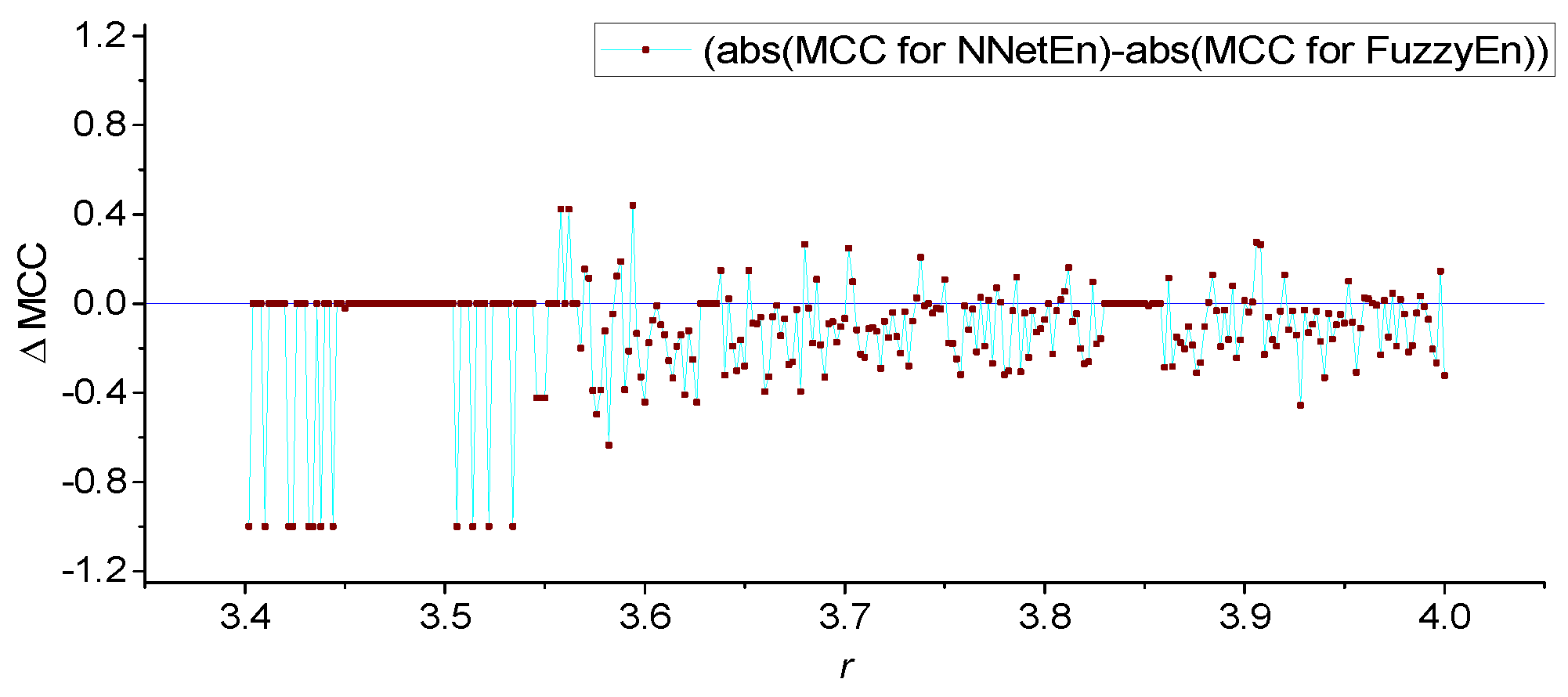 Mathematics 12 00938 g008