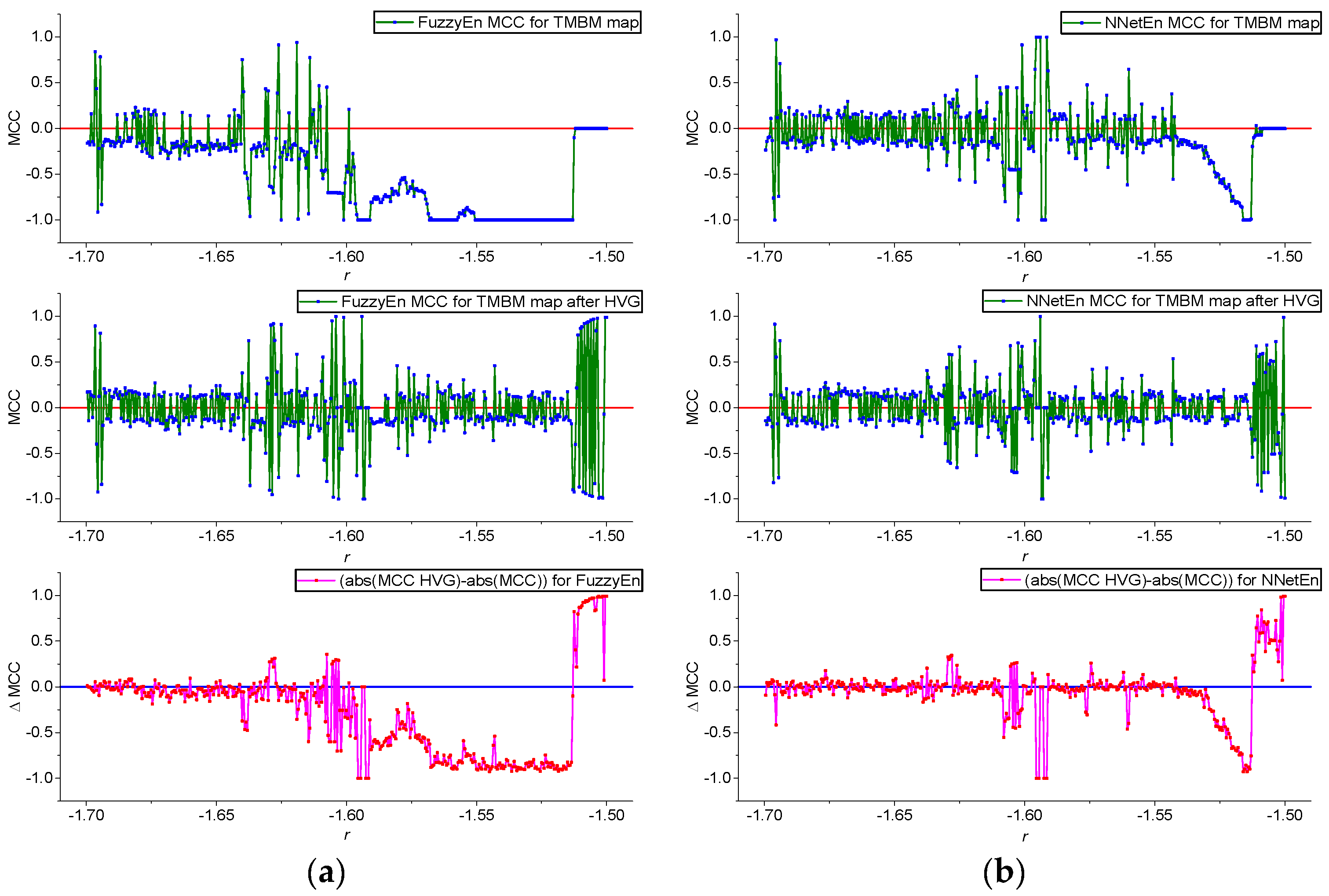 Mathematics 12 00938 g010