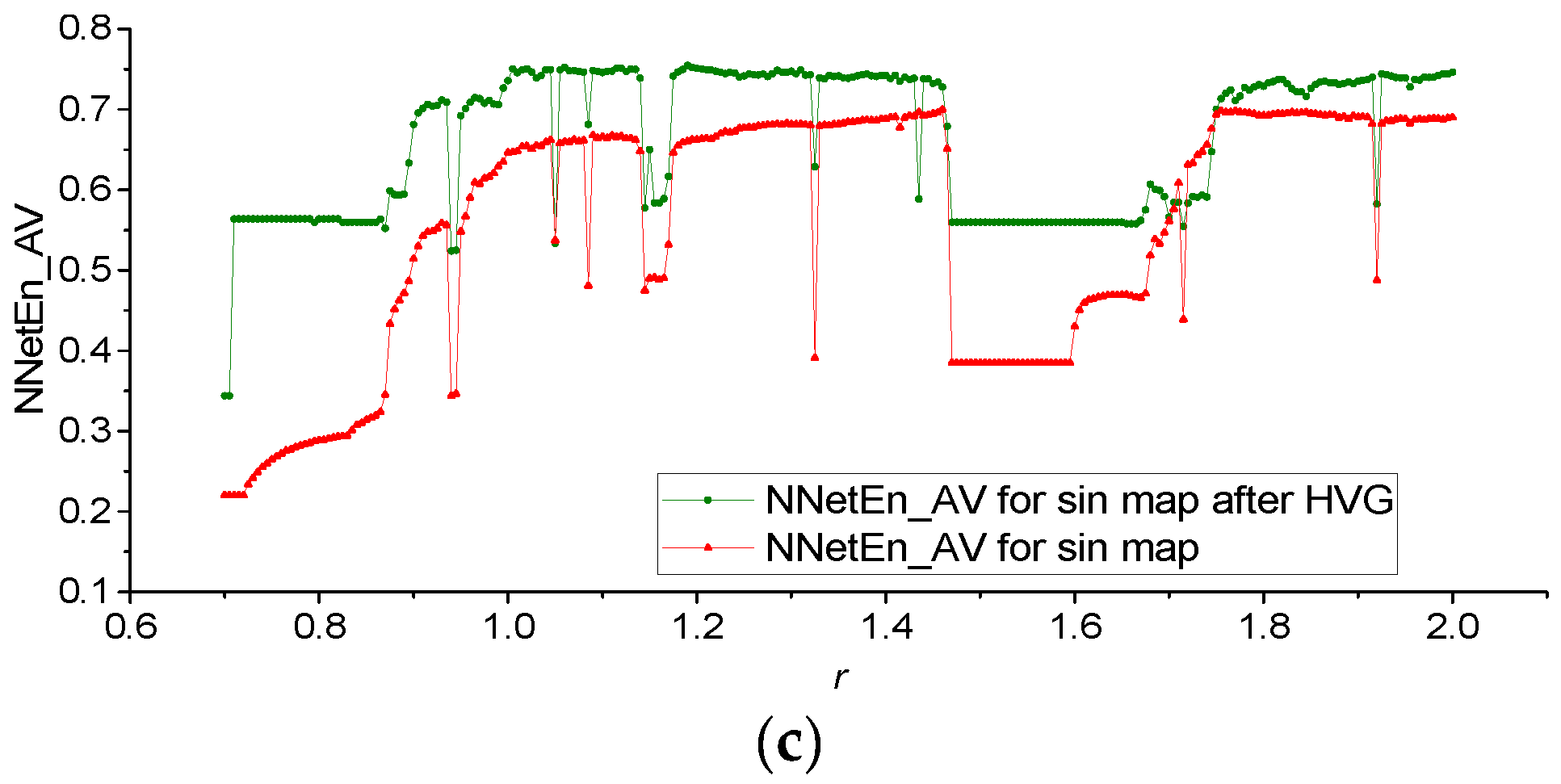 Mathematics 12 00938 g0a1b